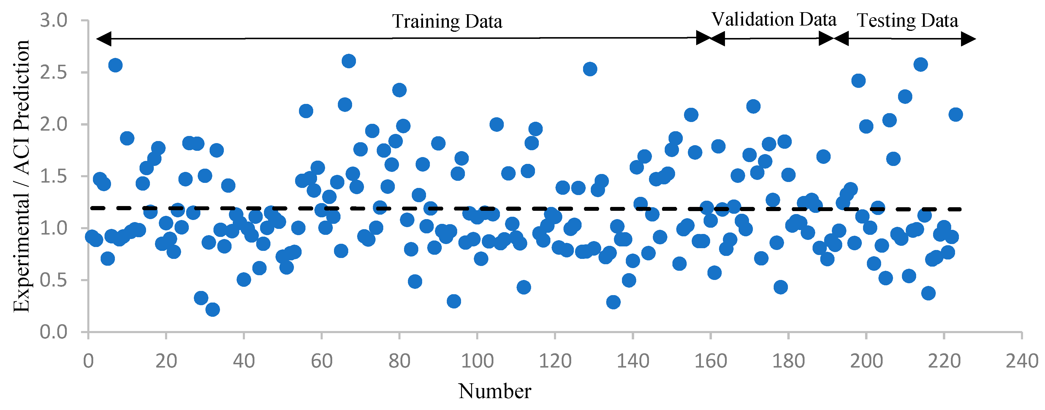 Technologies 07 00042 g009