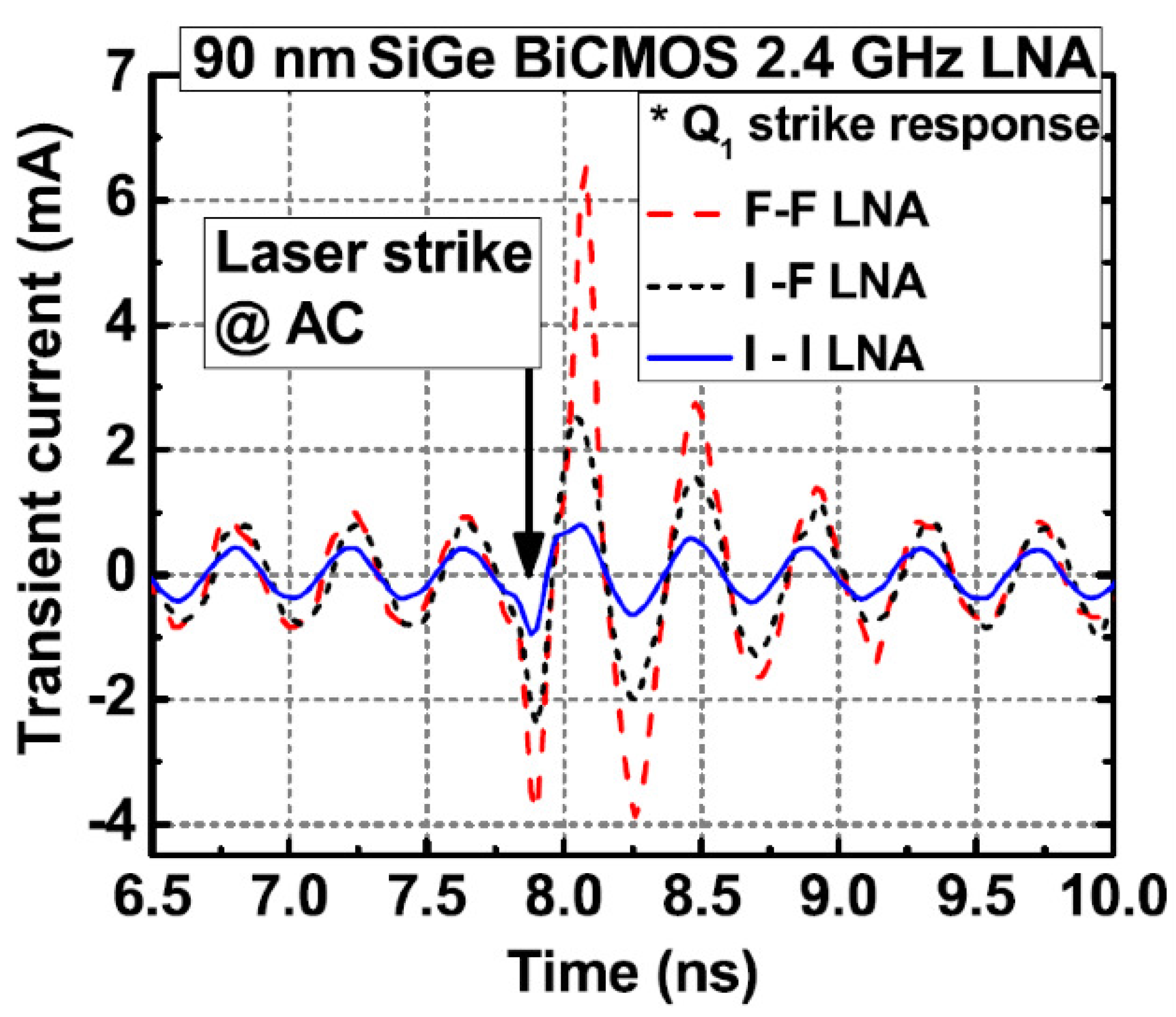 Technologies 07 00043 g004