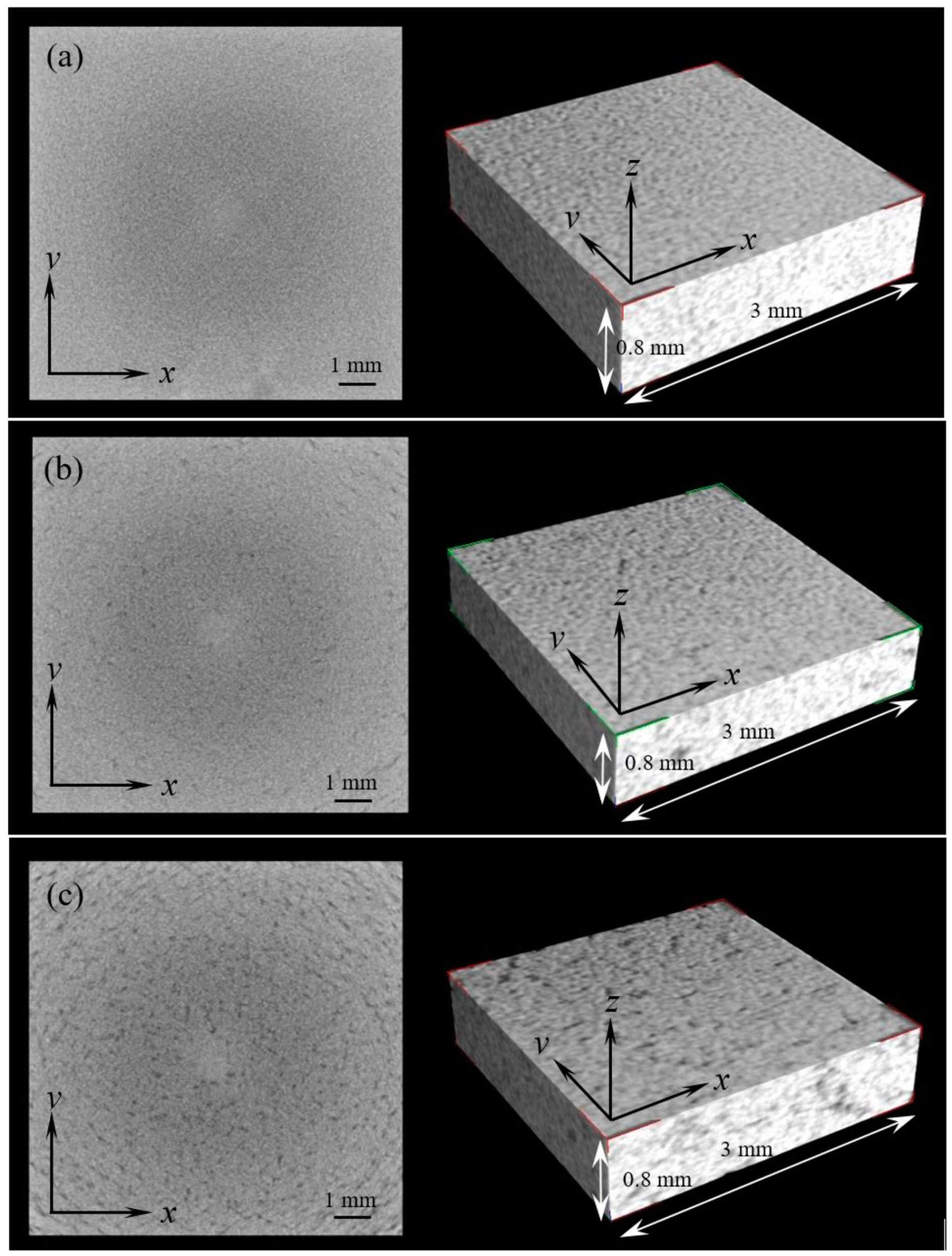 Technologies 07 00044 g003