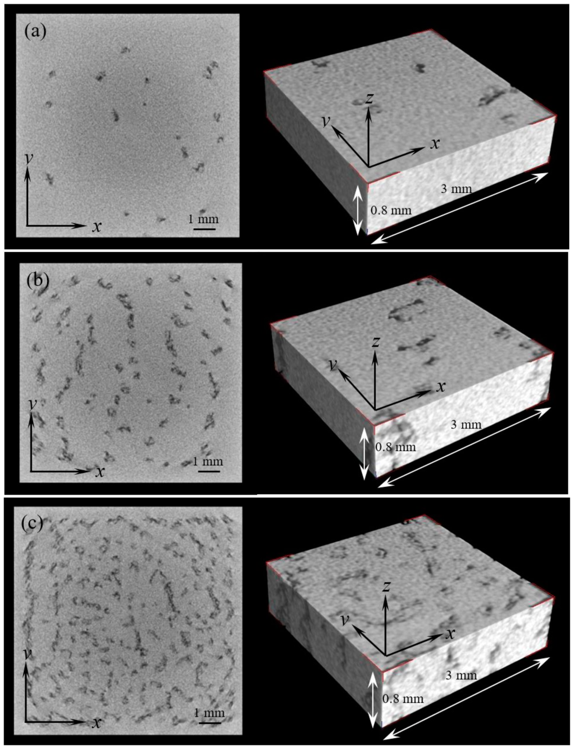 Technologies 07 00044 g005