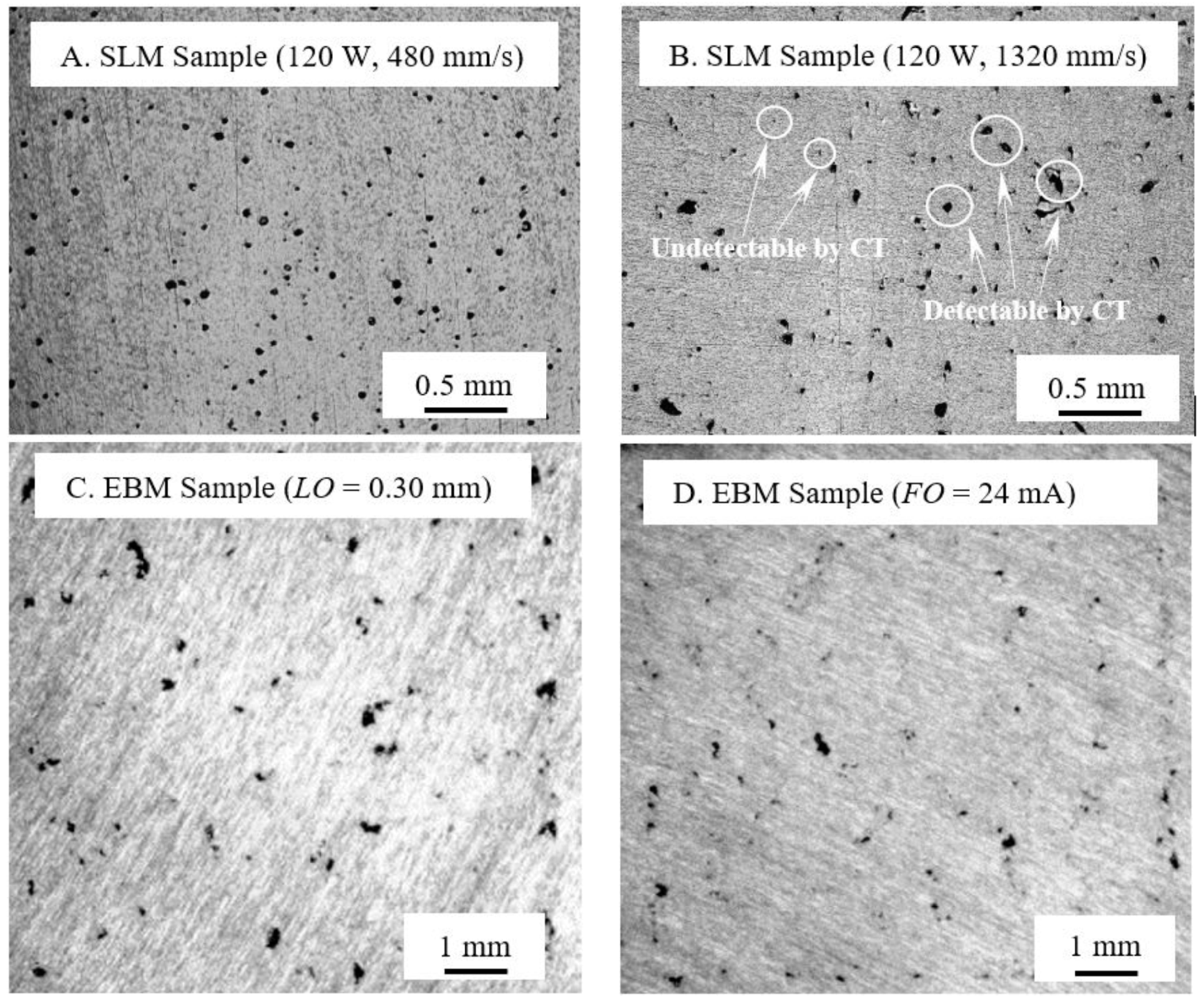 Technologies 07 00044 g006