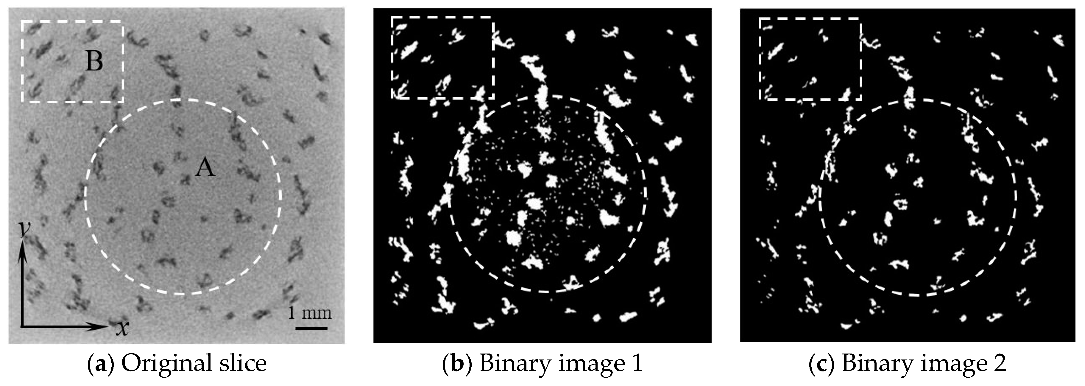 Technologies 07 00044 g007