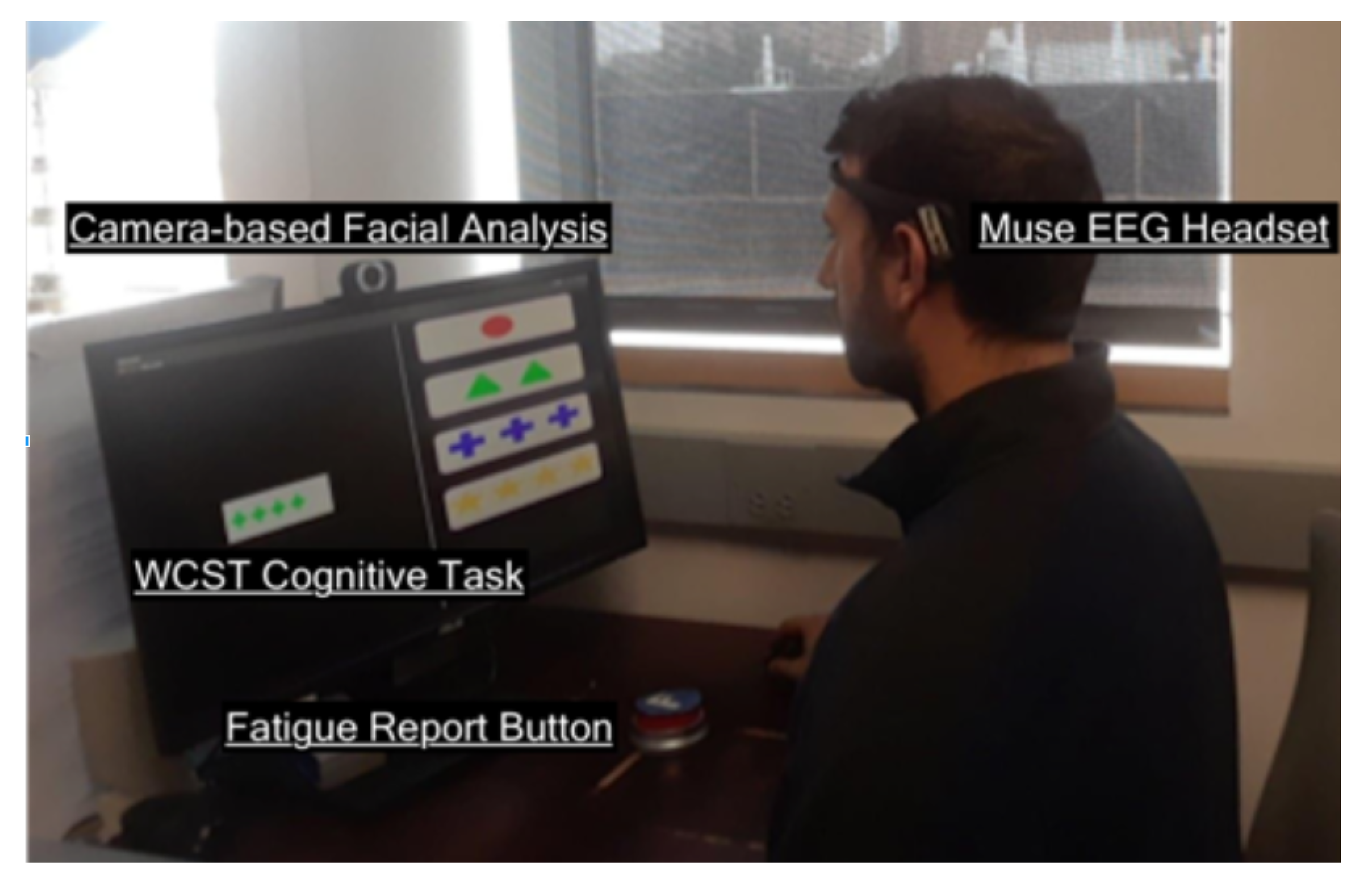 Technologies 07 00046 g003