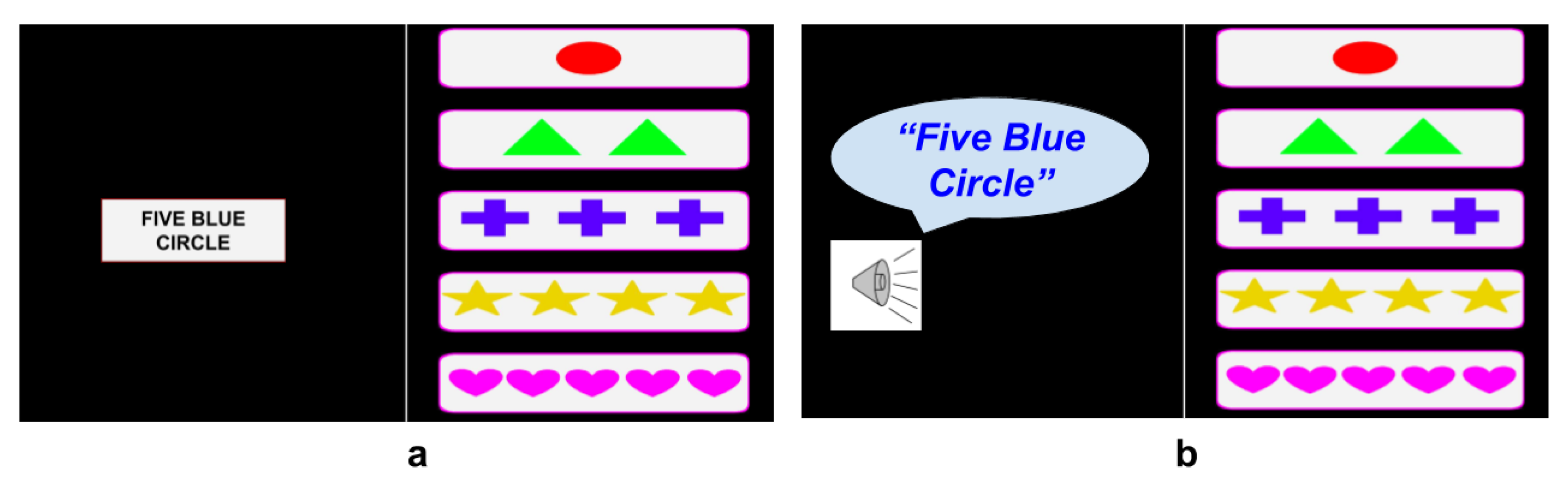 Technologies 07 00046 g005