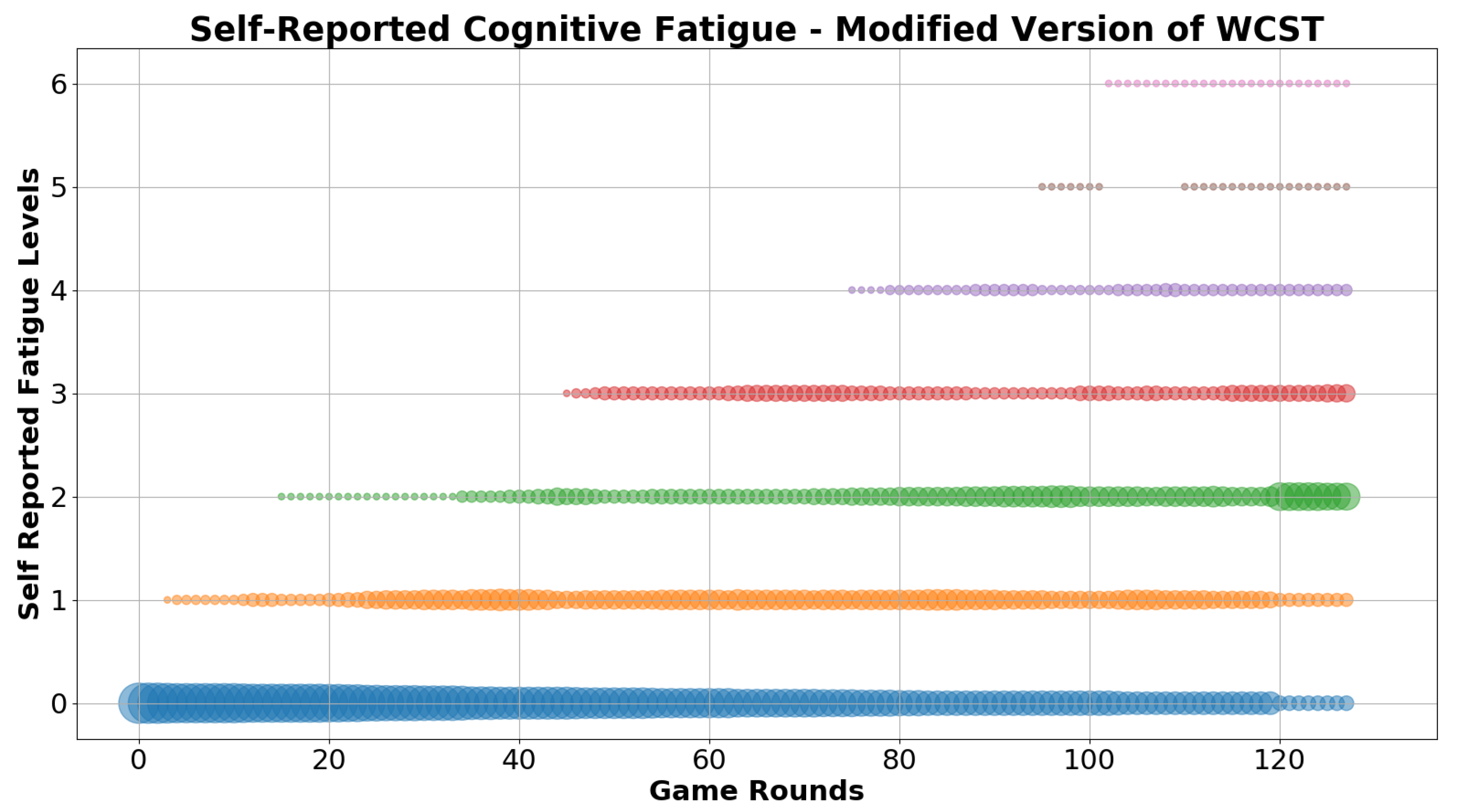 Technologies 07 00046 g007
