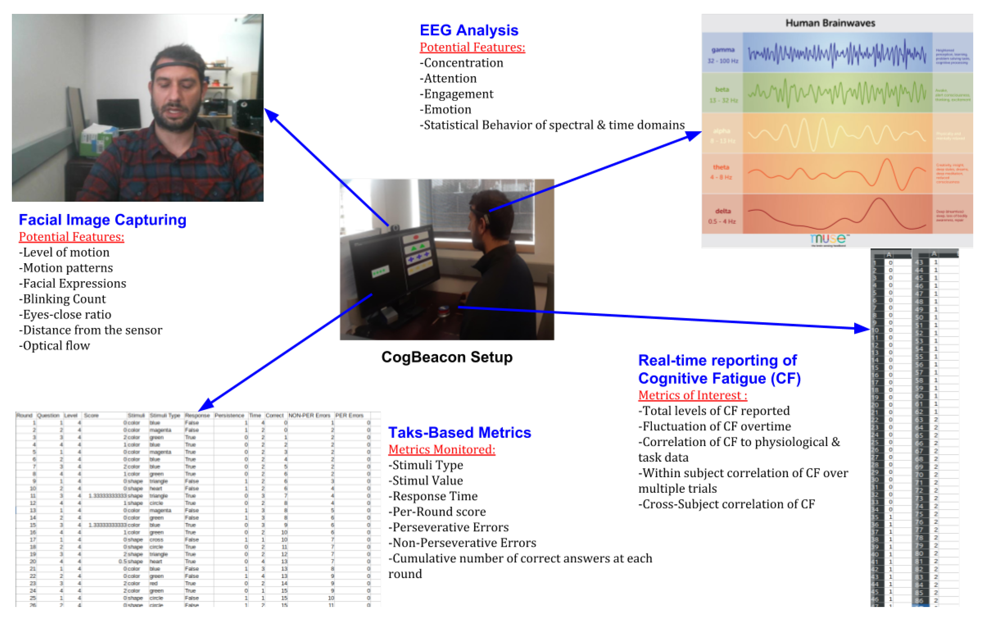 Technologies 07 00046 g011