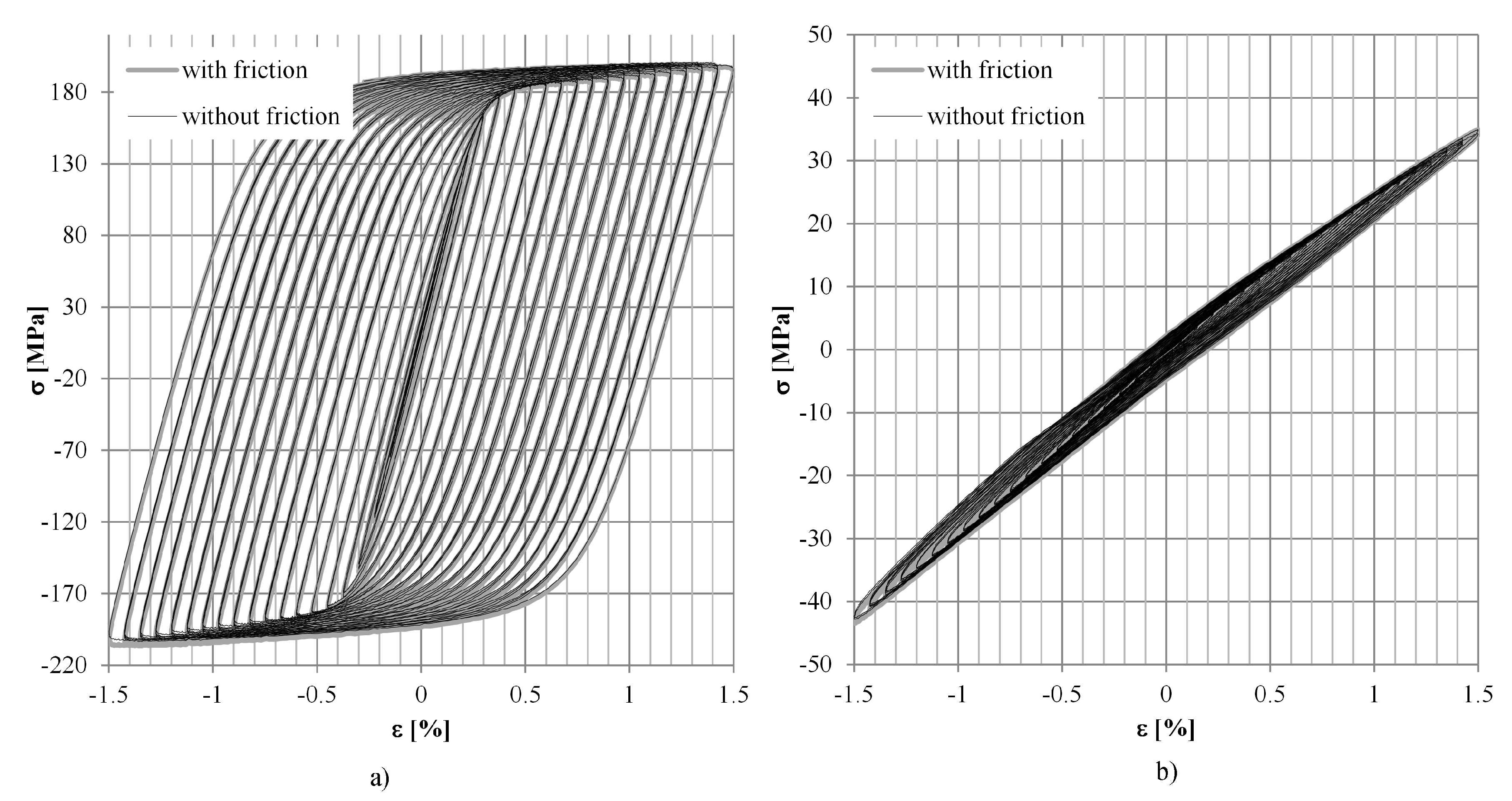 Technologies 07 00053 g007