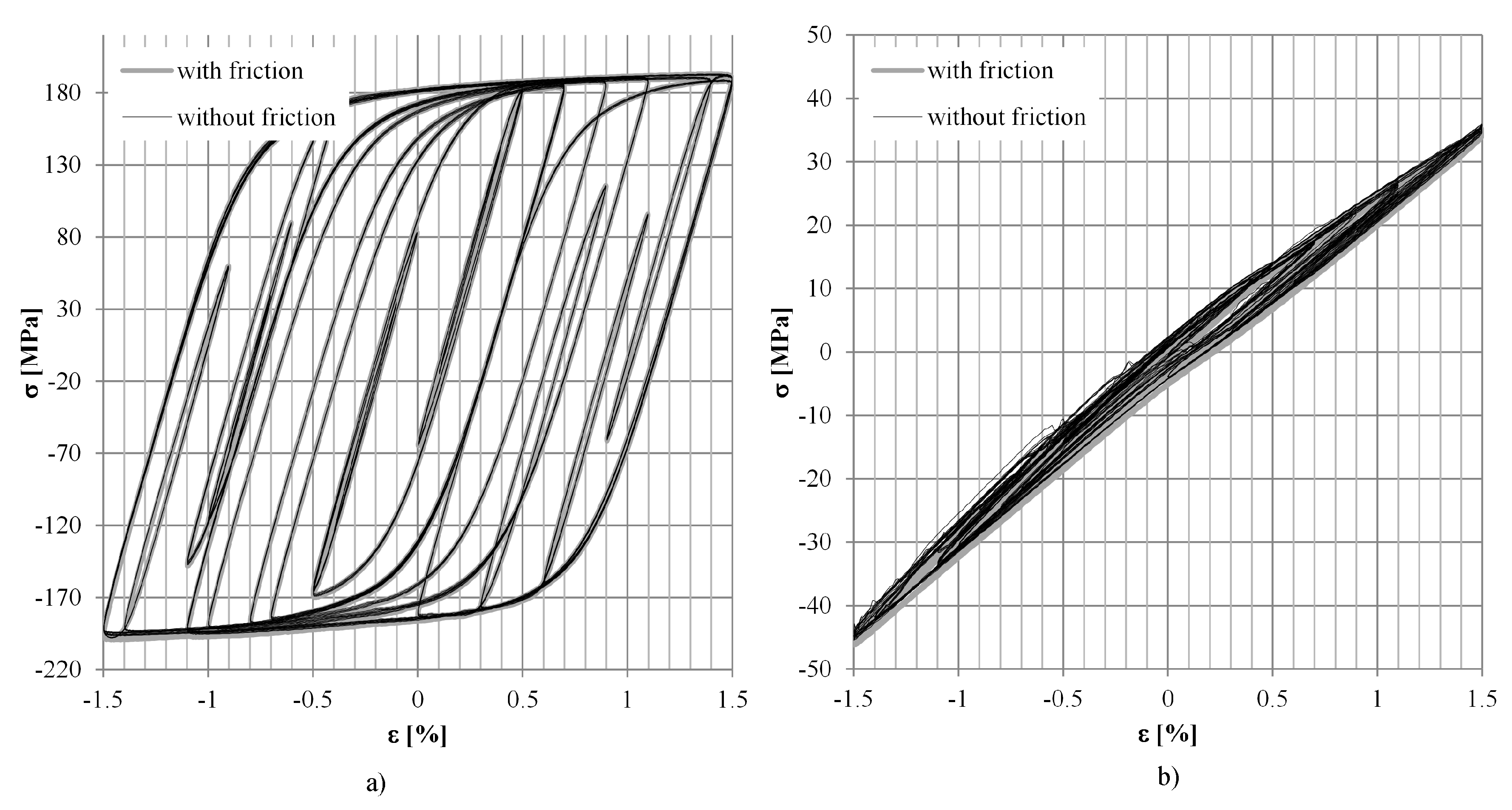 Technologies 07 00053 g008