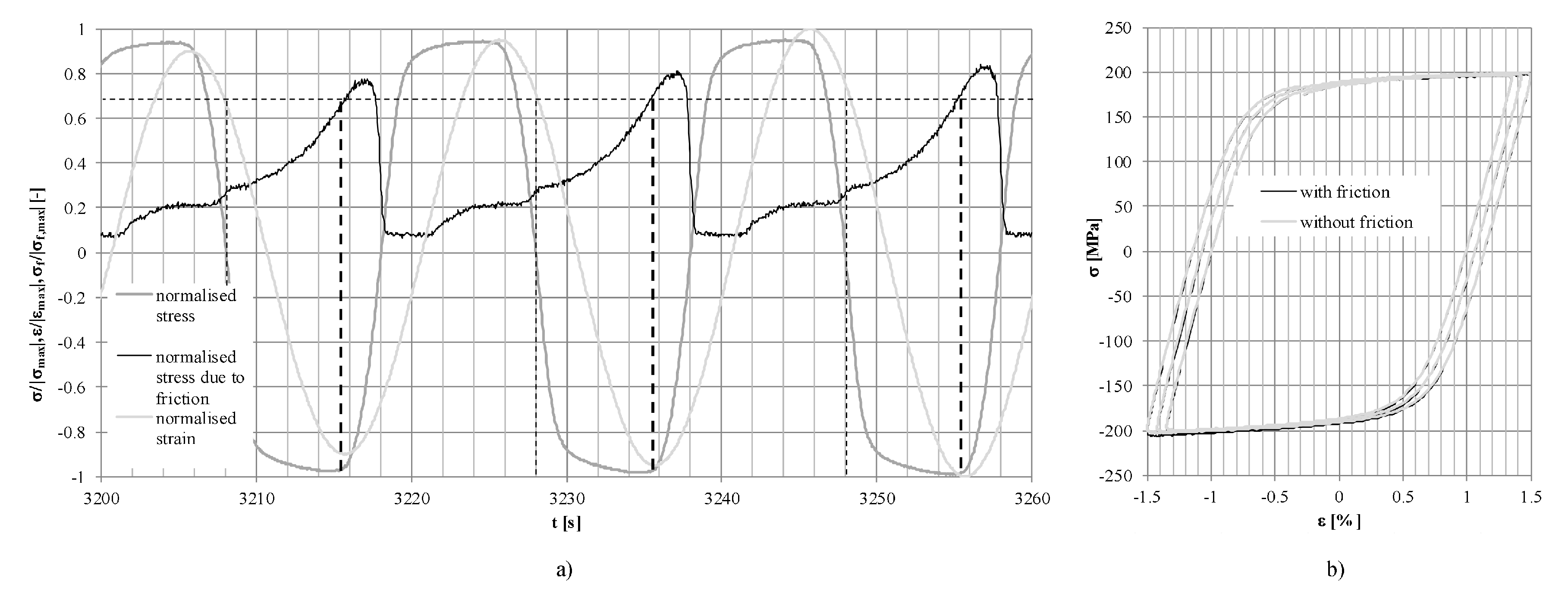 Technologies 07 00053 g009