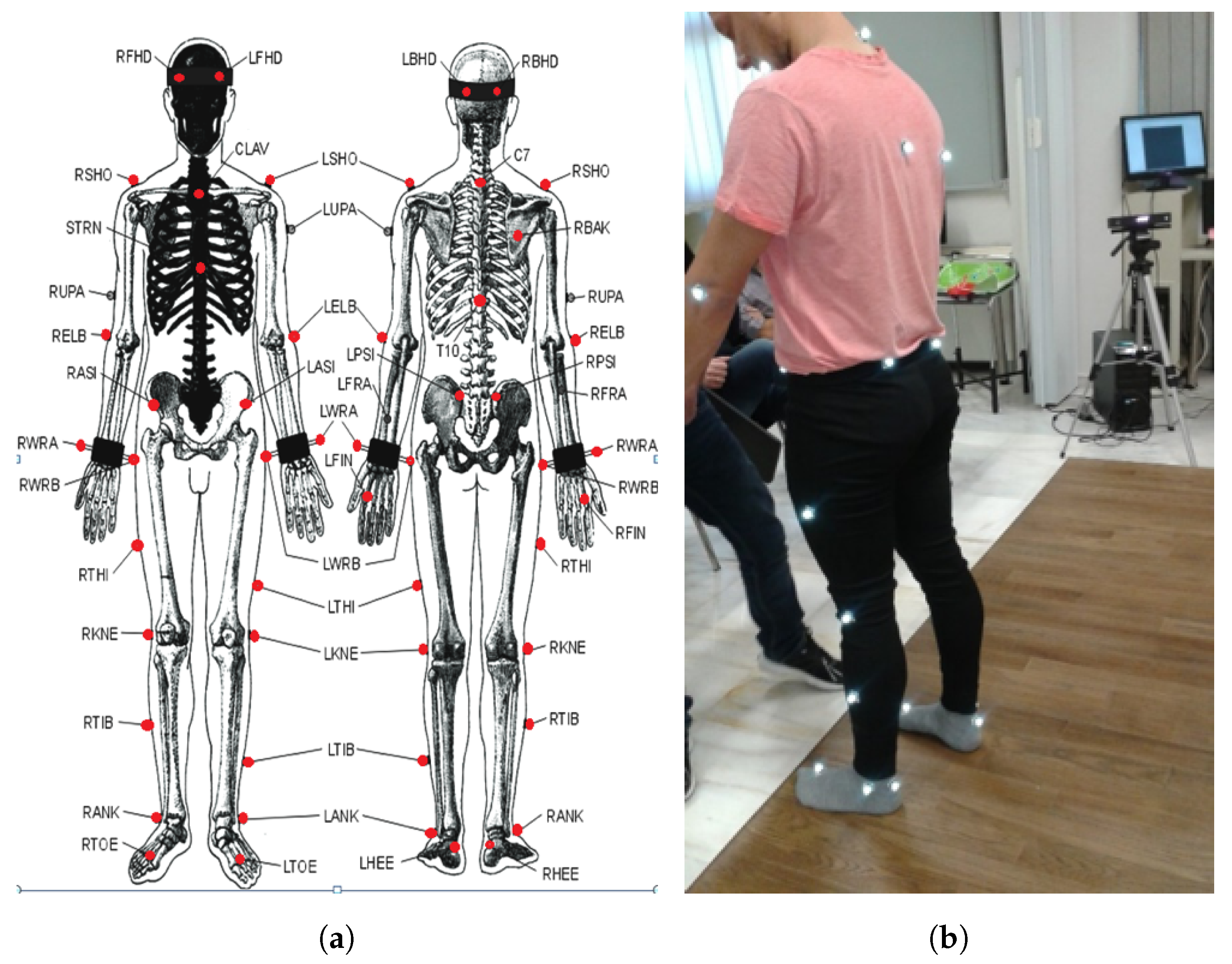 Technologies 07 00056 g006