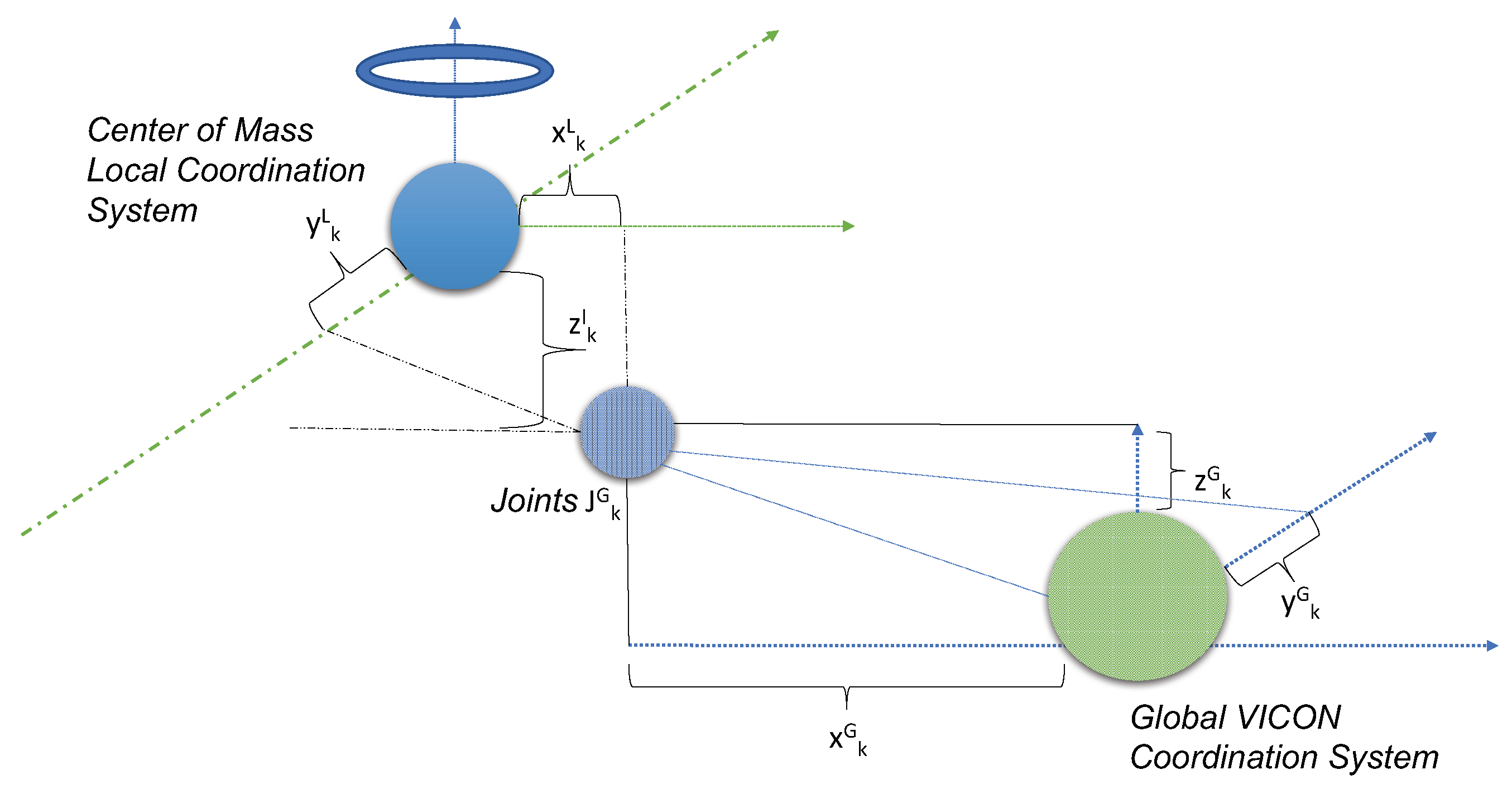 Technologies 07 00056 g008