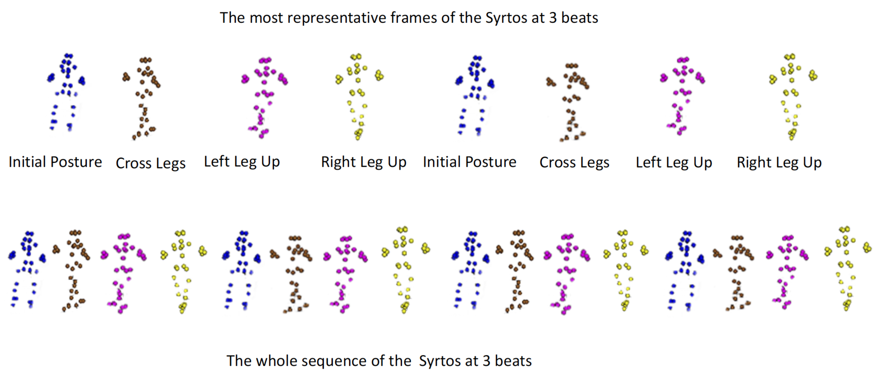 Technologies 07 00056 g013