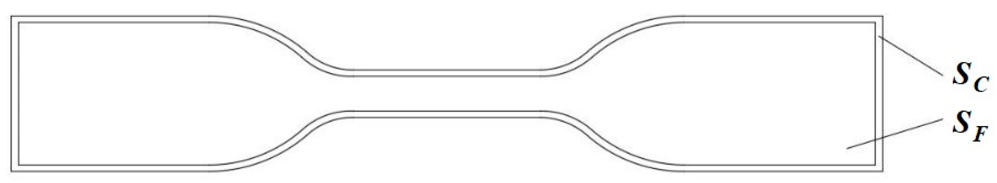 Technologies 07 00057 g006