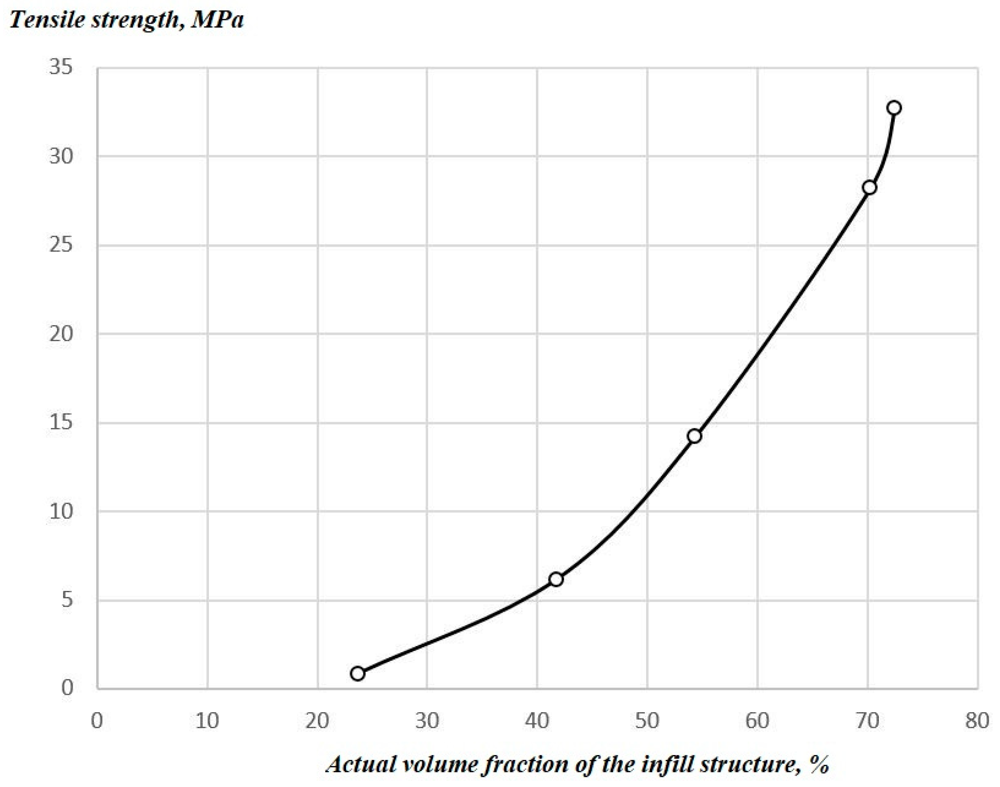 Technologies 07 00057 g007