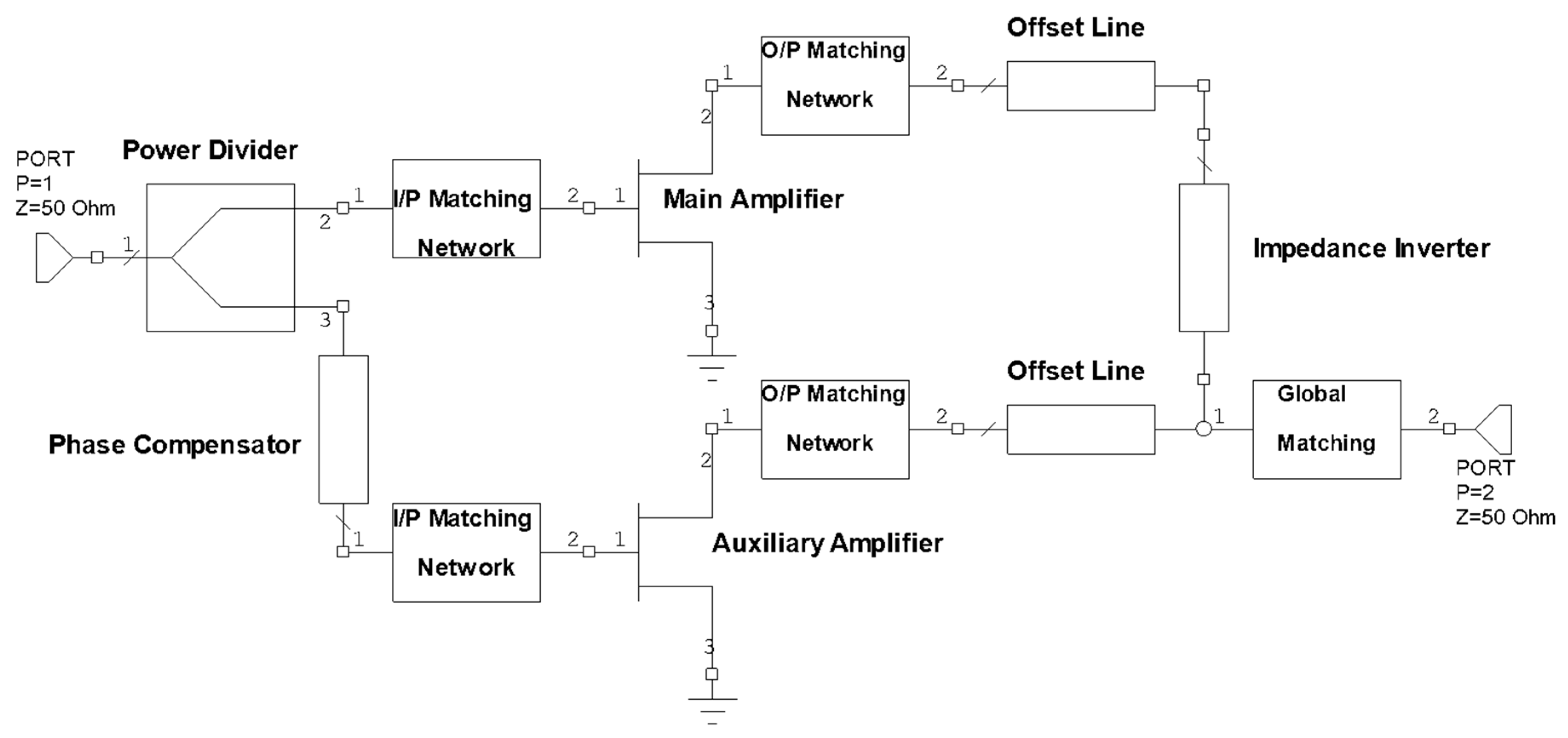 Technologies 07 00060 g001