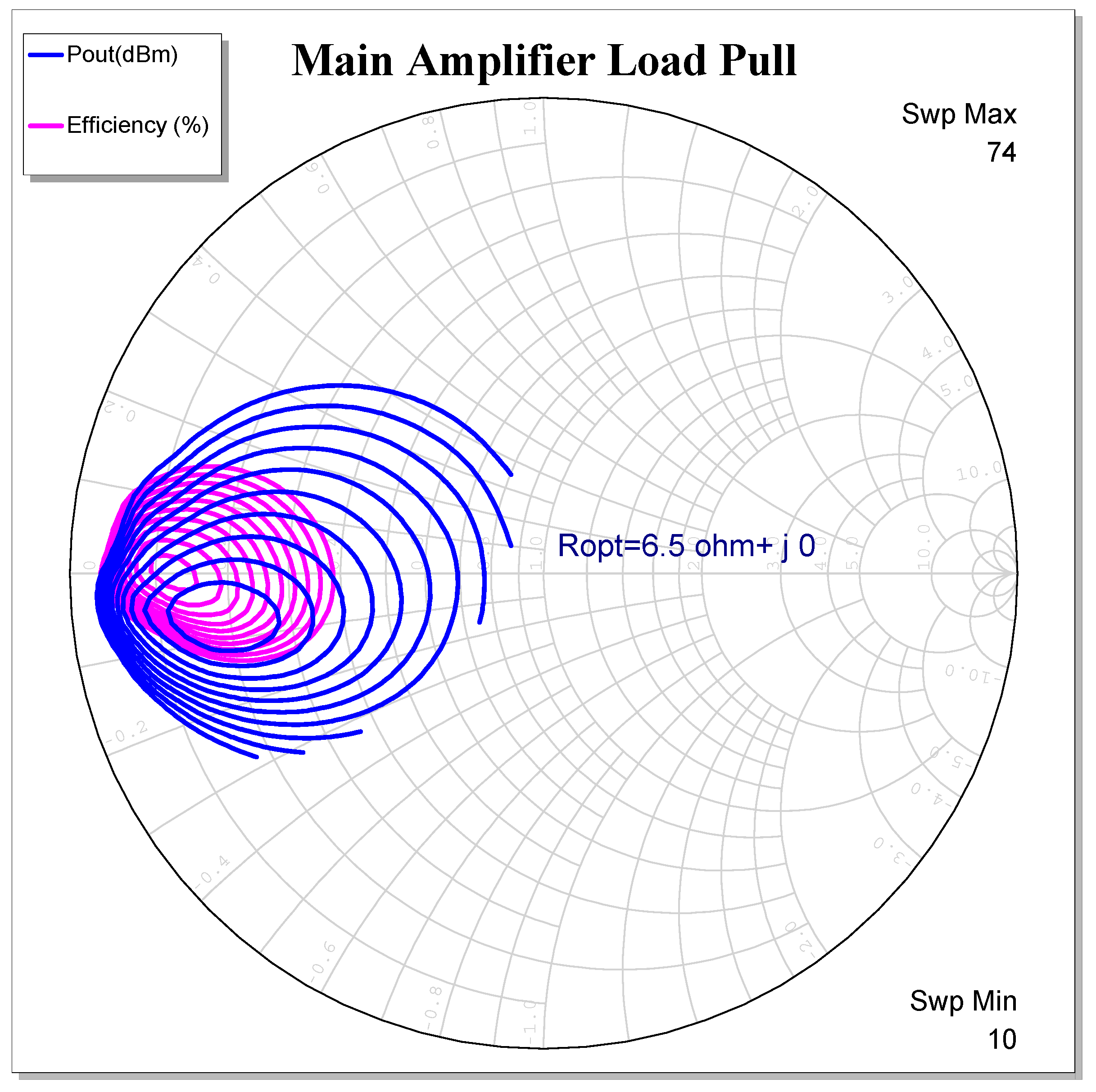 Technologies 07 00060 g004