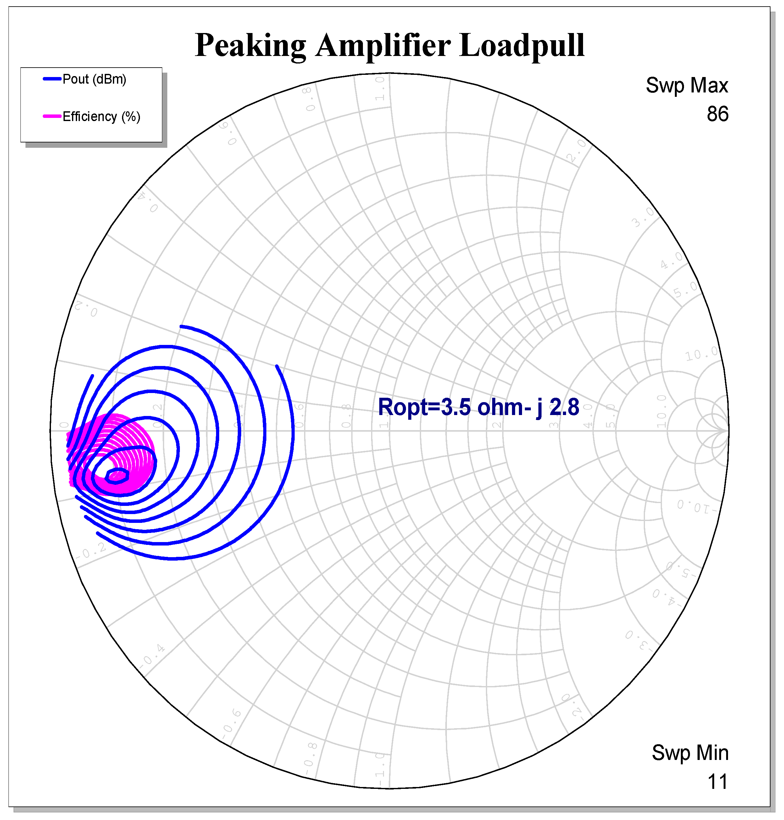 Technologies 07 00060 g005