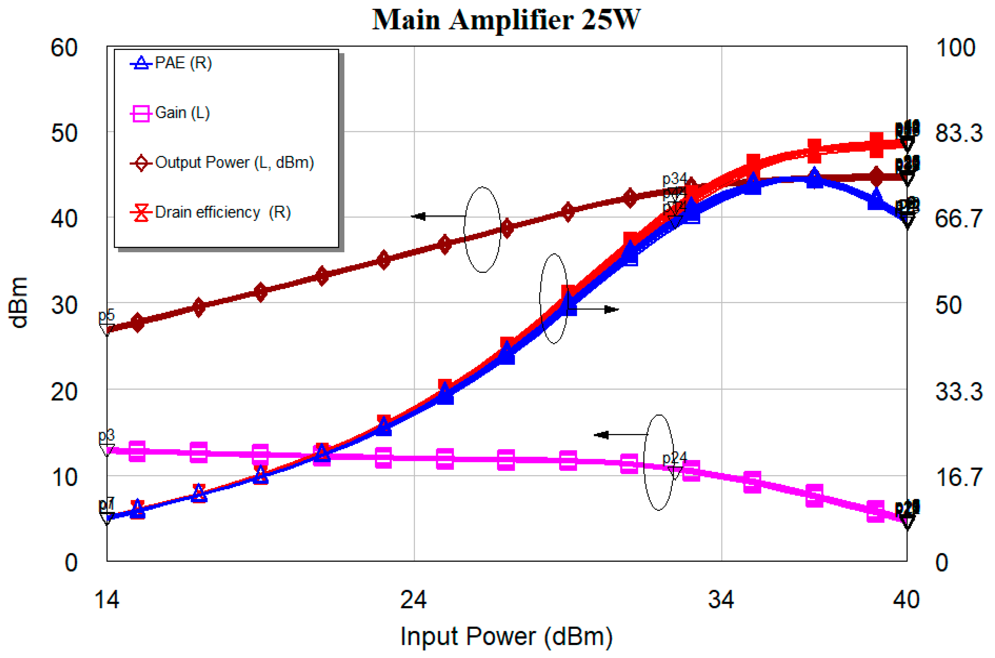 Technologies 07 00060 g007