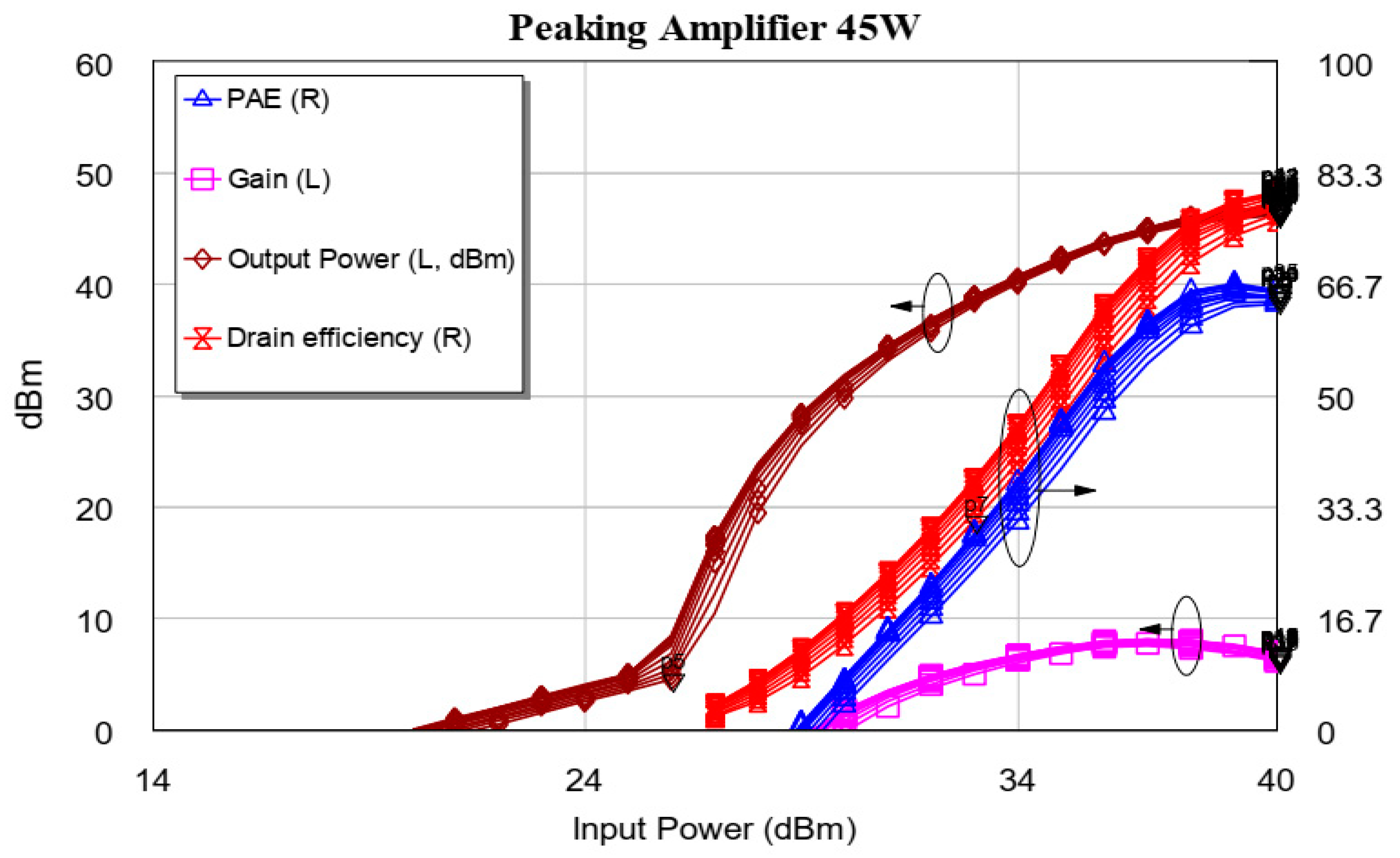 Technologies 07 00060 g008