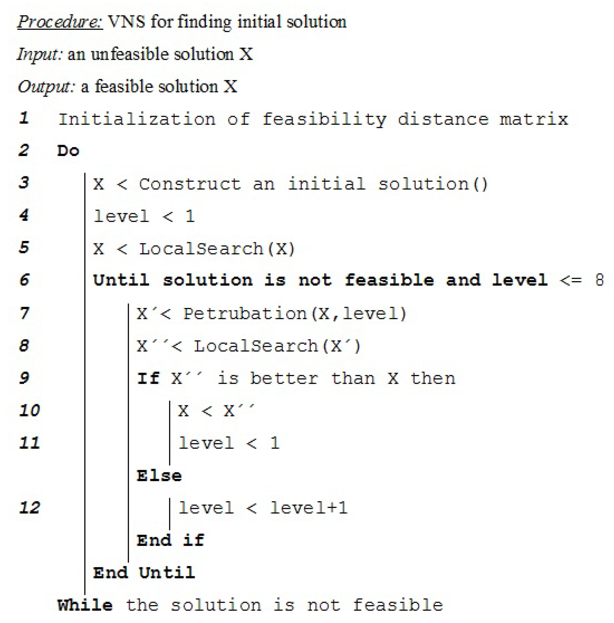 Technologies 07 00061 g003