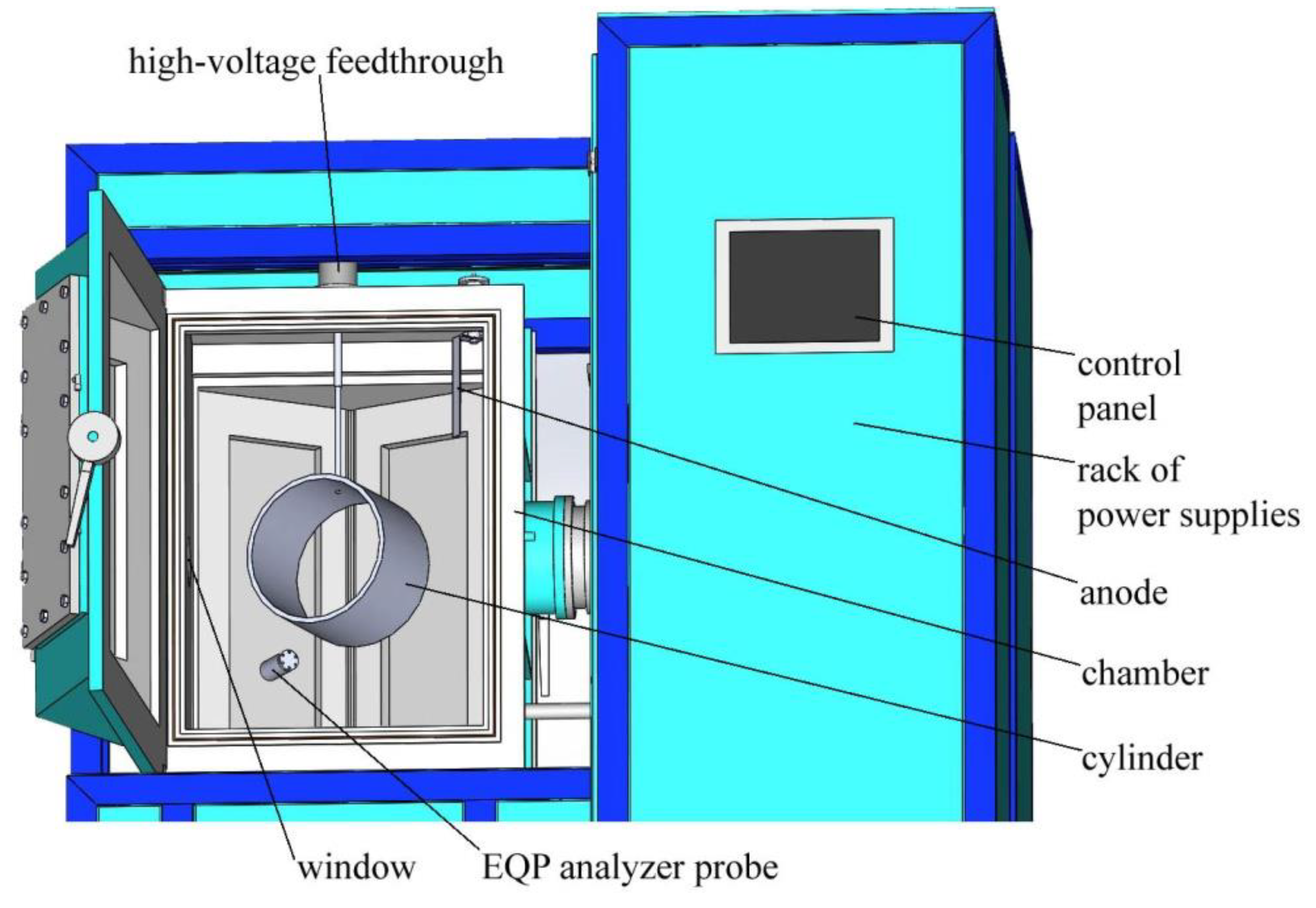 Technologies 07 00062 g003