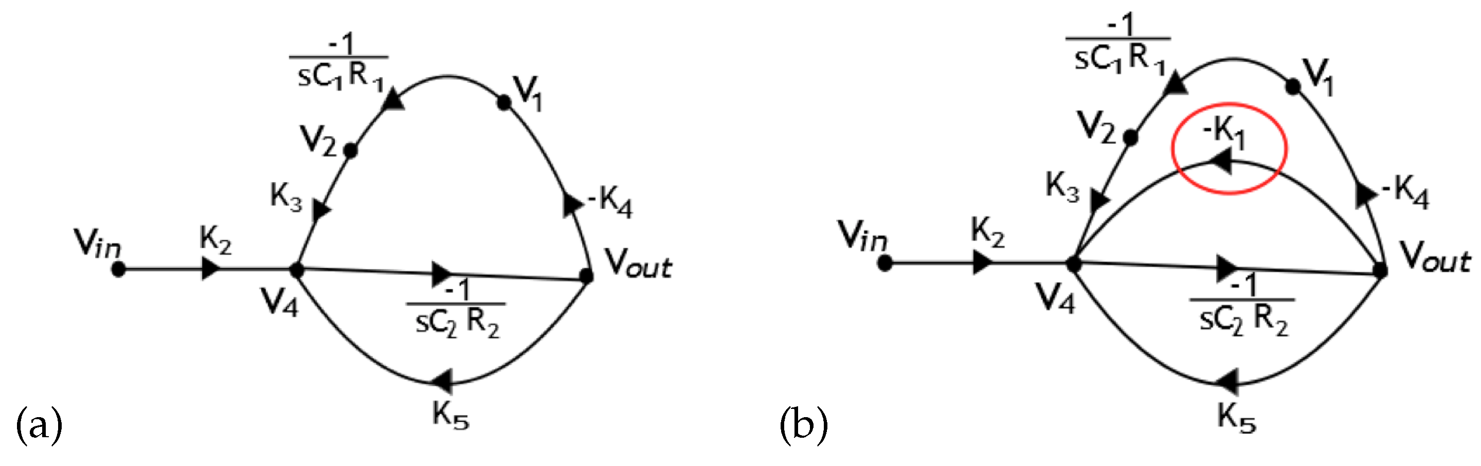 Technologies 07 00064 g002