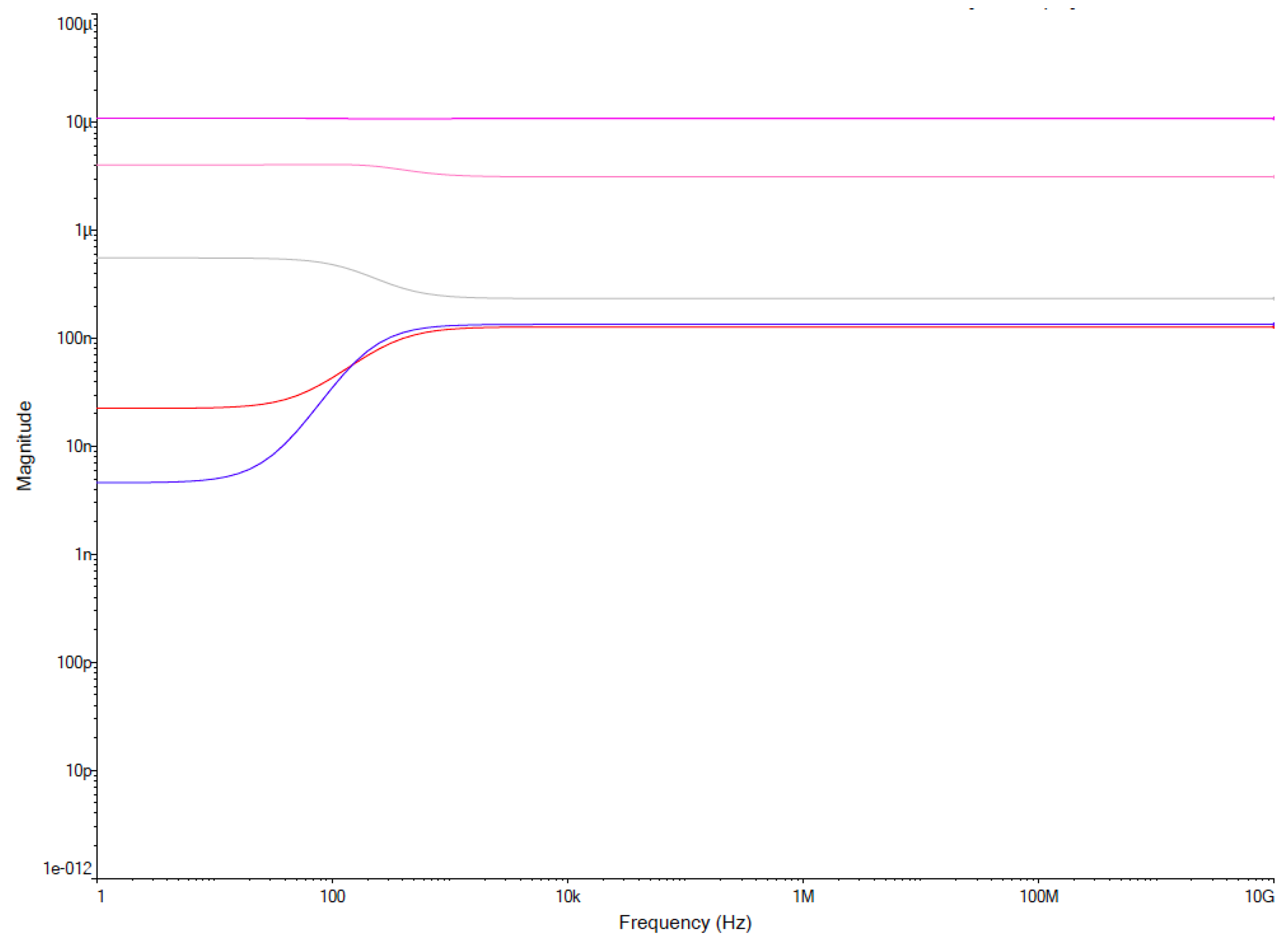 Technologies 07 00064 g005