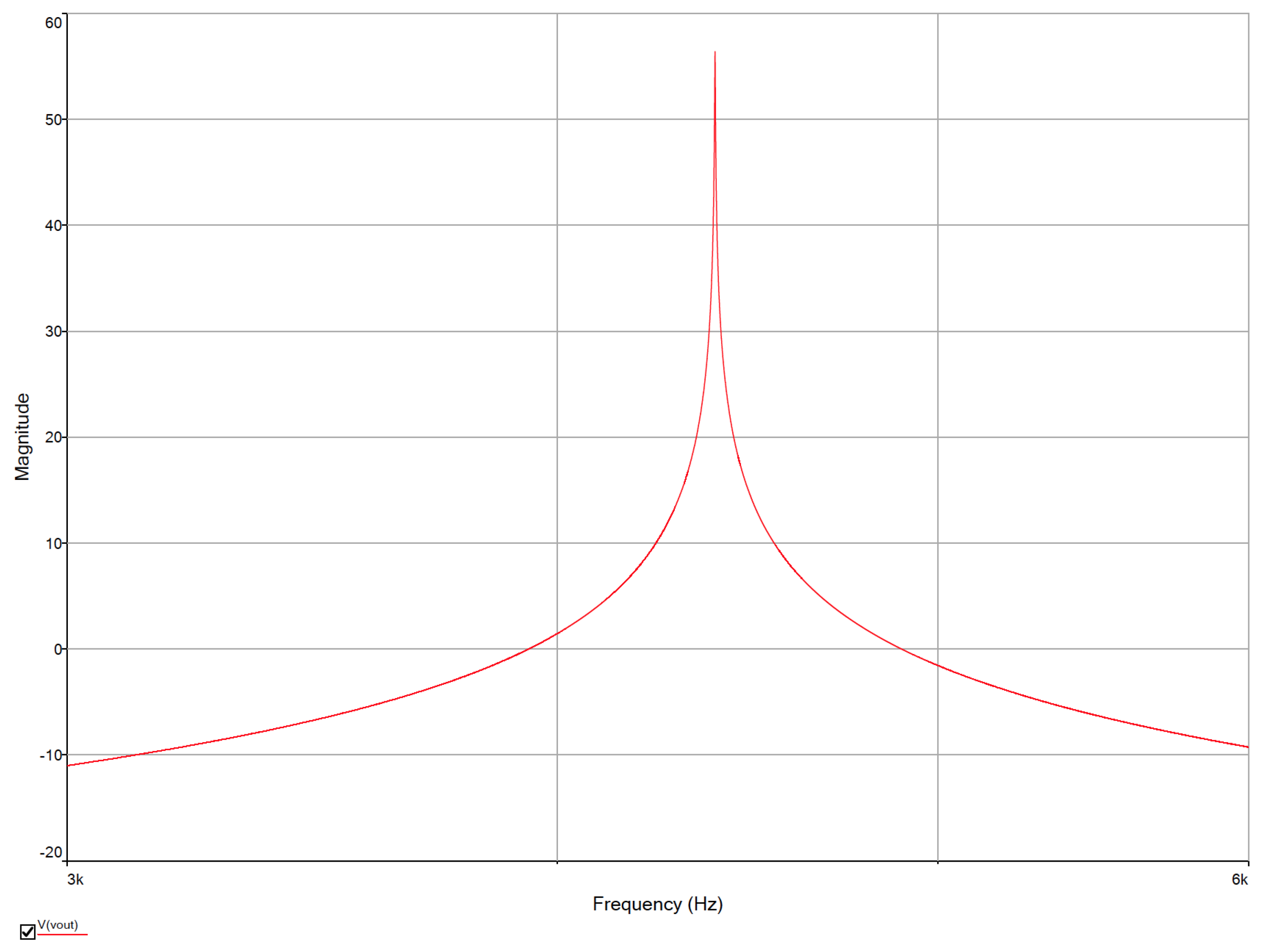 Technologies 07 00064 g007