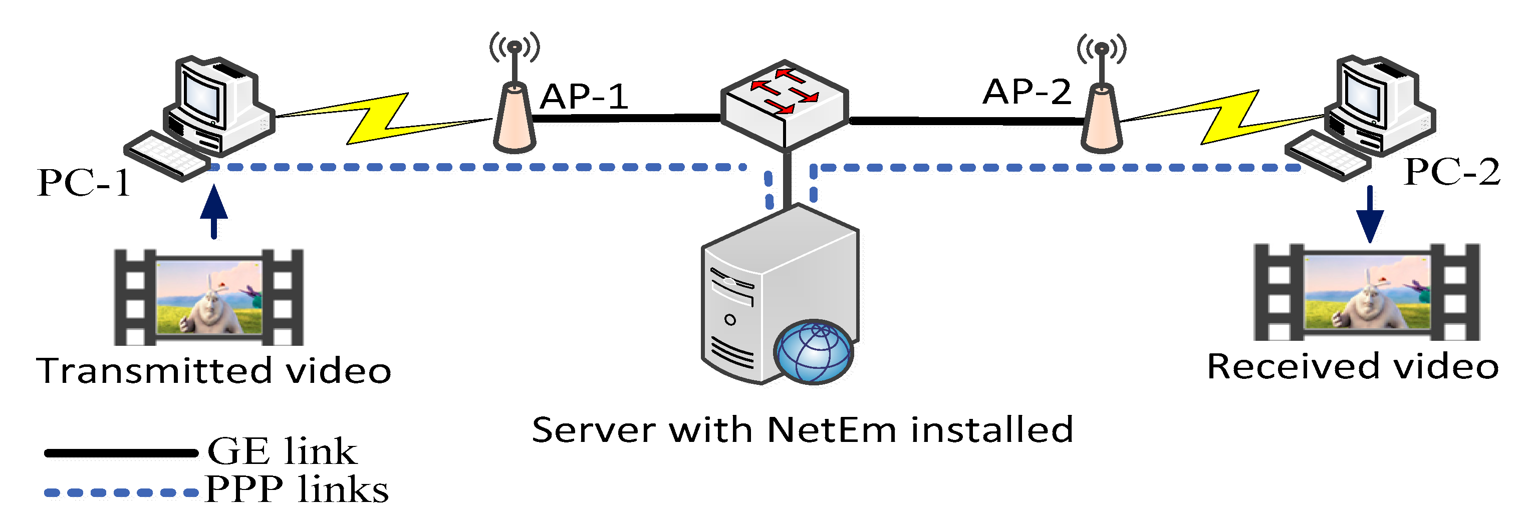 Technologies 07 00067 g002 Technologies 07 00067 g002