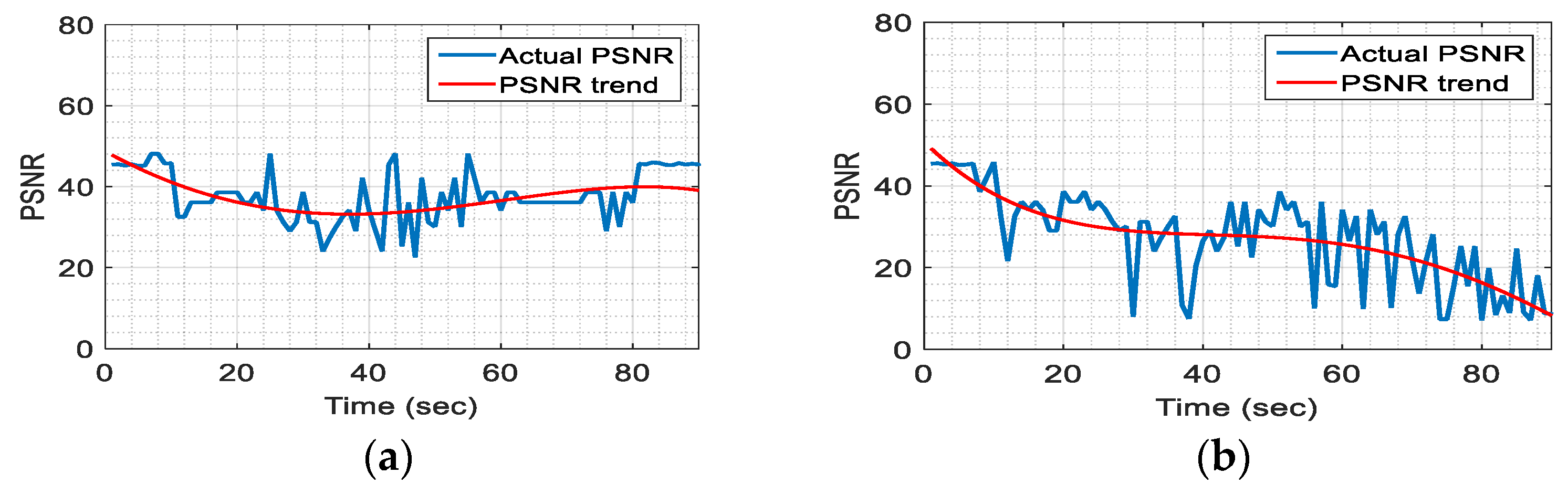 Technologies 07 00067 g011 Technologies 07 00067 g011