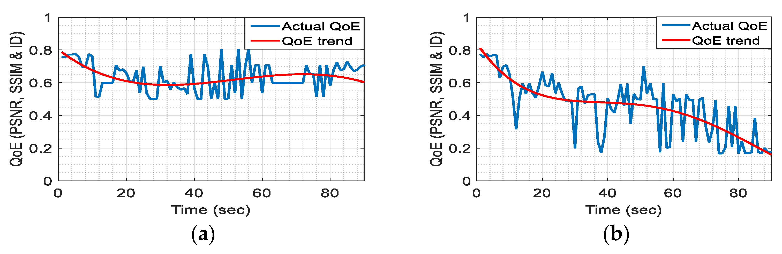 Technologies 07 00067 g014 Technologies 07 00067 g014