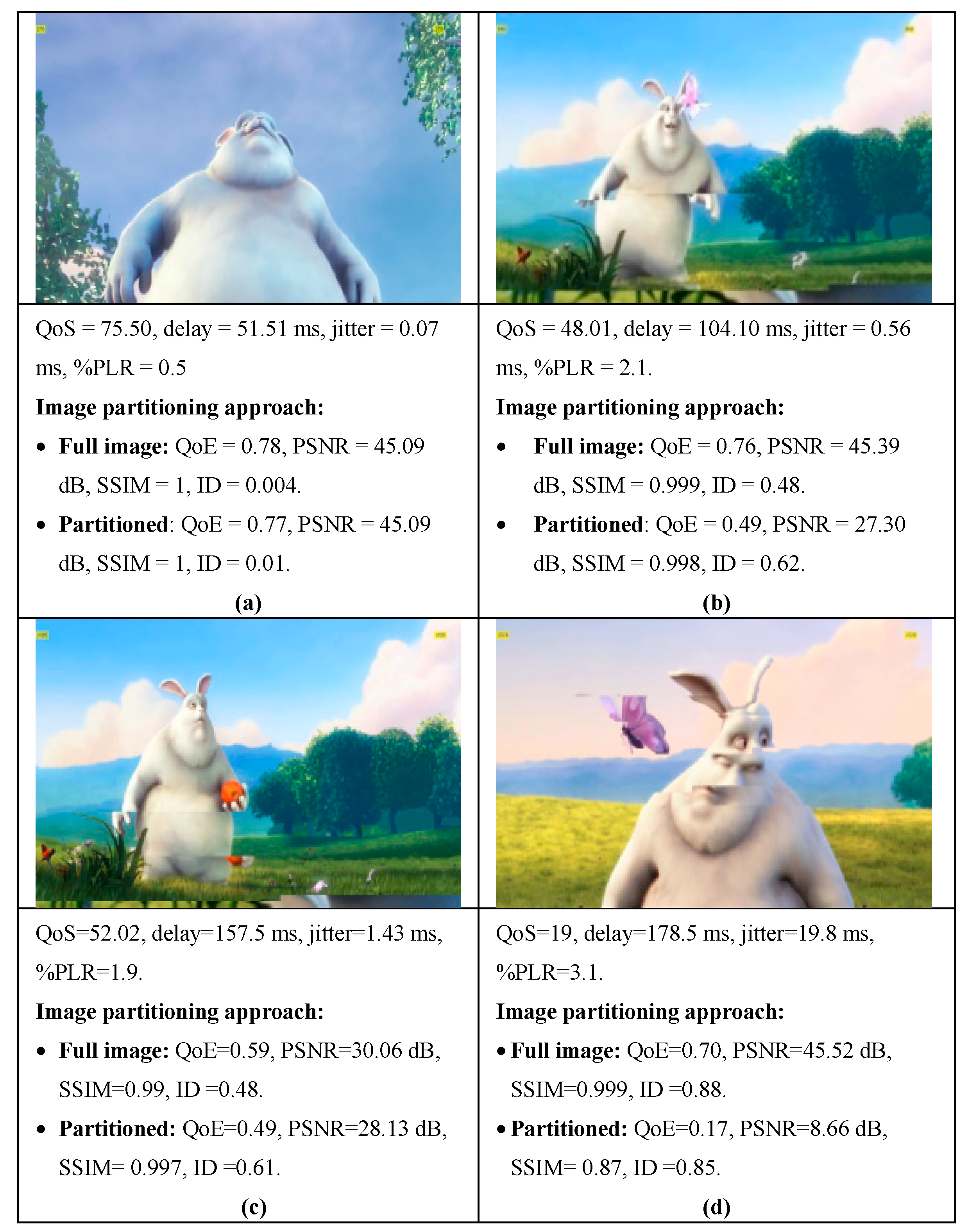 Technologies 07 00067 g015 Technologies 07 00067 g015