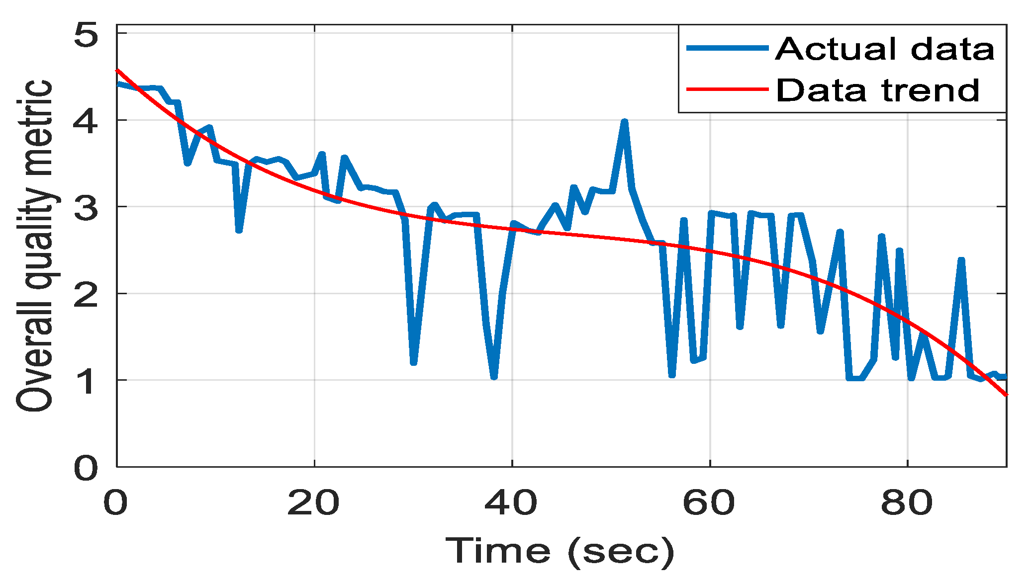 Technologies 07 00067 g016 Technologies 07 00067 g016