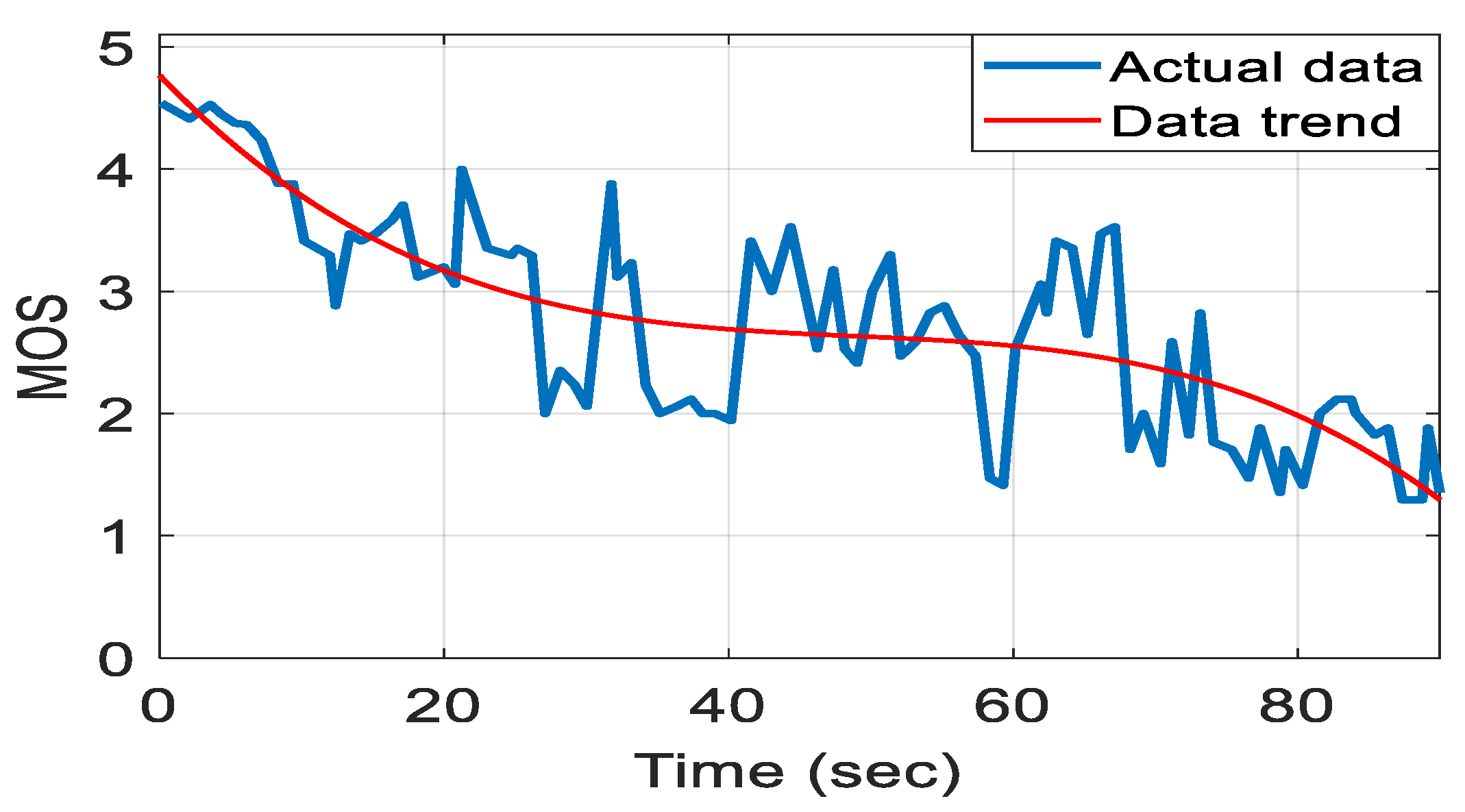 Technologies 07 00067 g017 Technologies 07 00067 g017