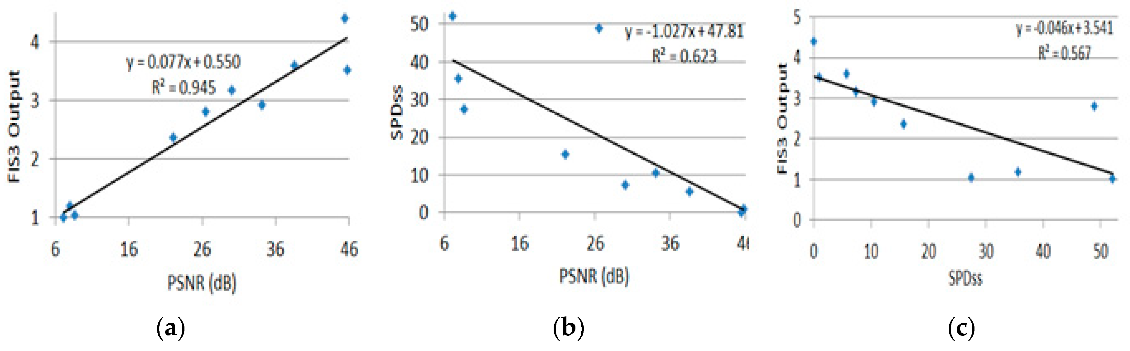 Technologies 07 00067 g019 Technologies 07 00067 g019