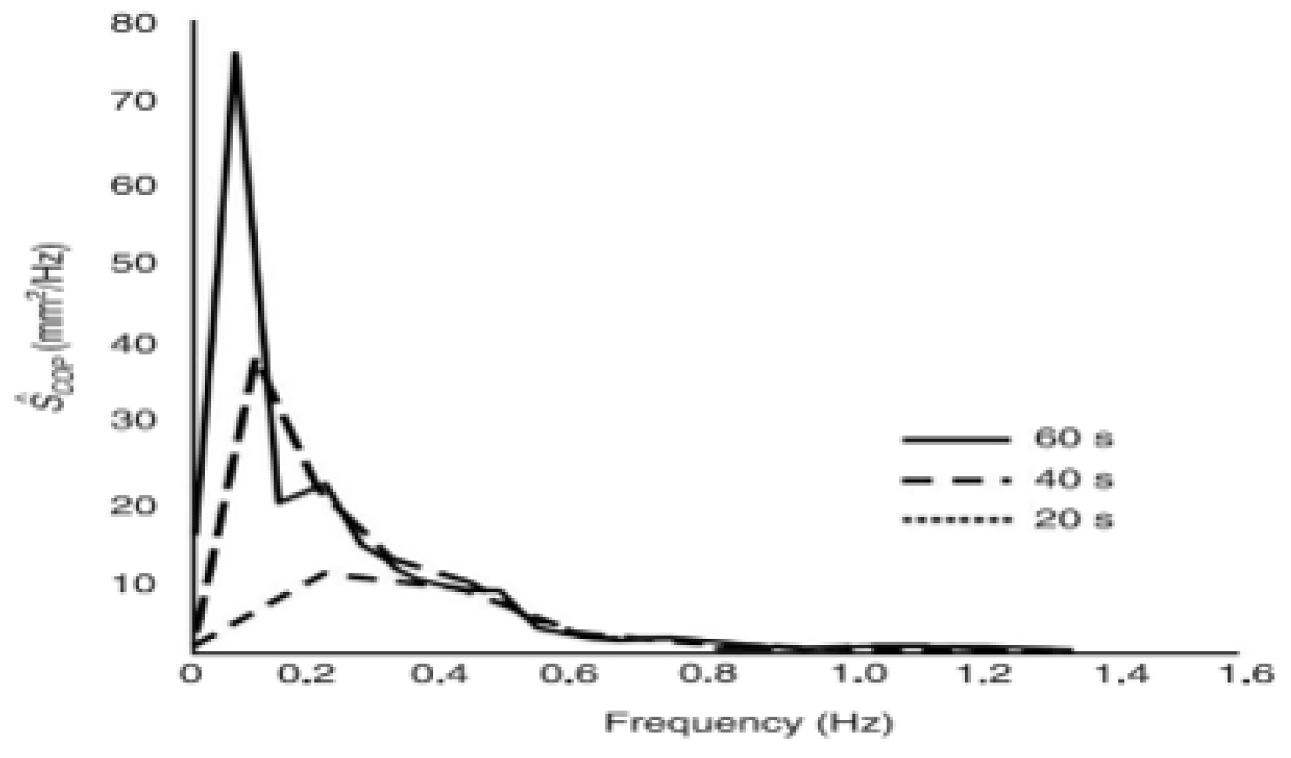 Technologies 07 00068 g001 Technologies 07 00068 g001
