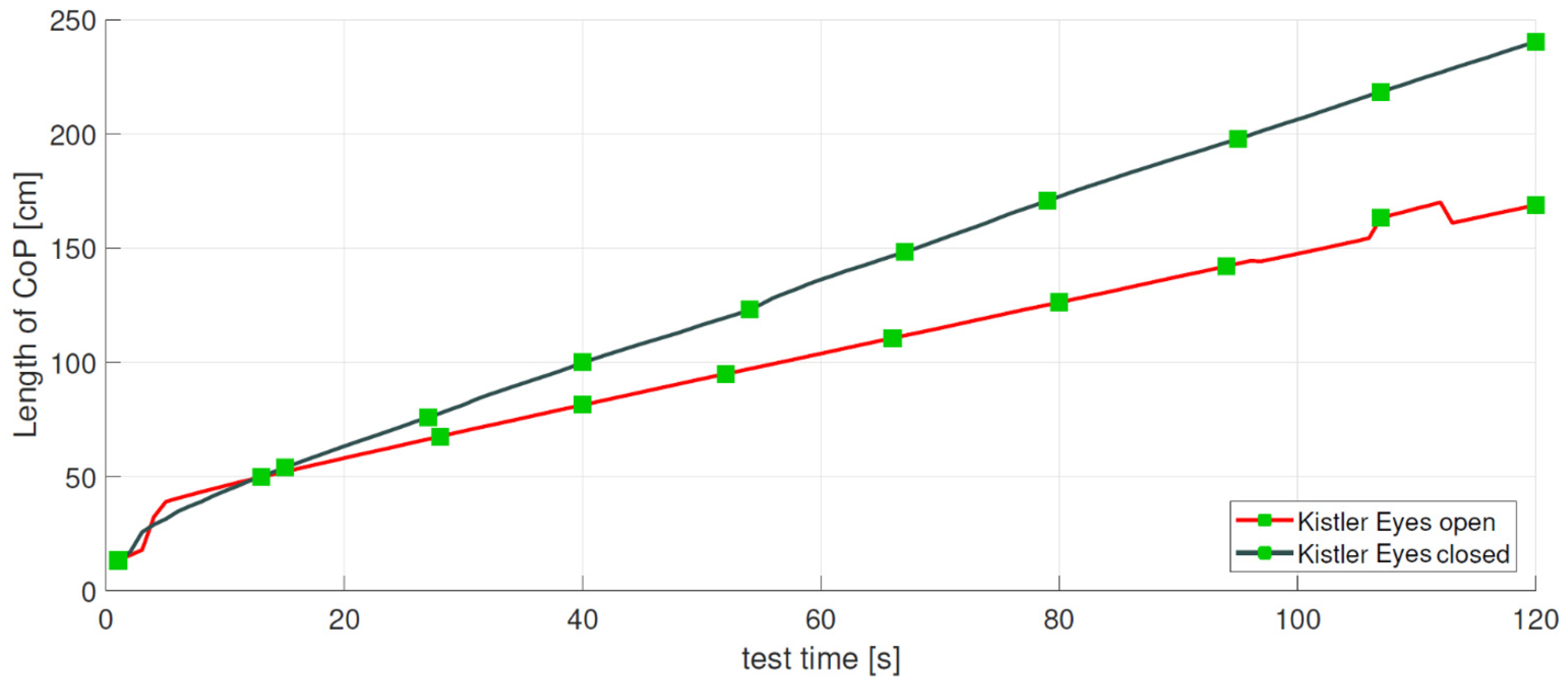 Technologies 07 00068 g004 Technologies 07 00068 g004