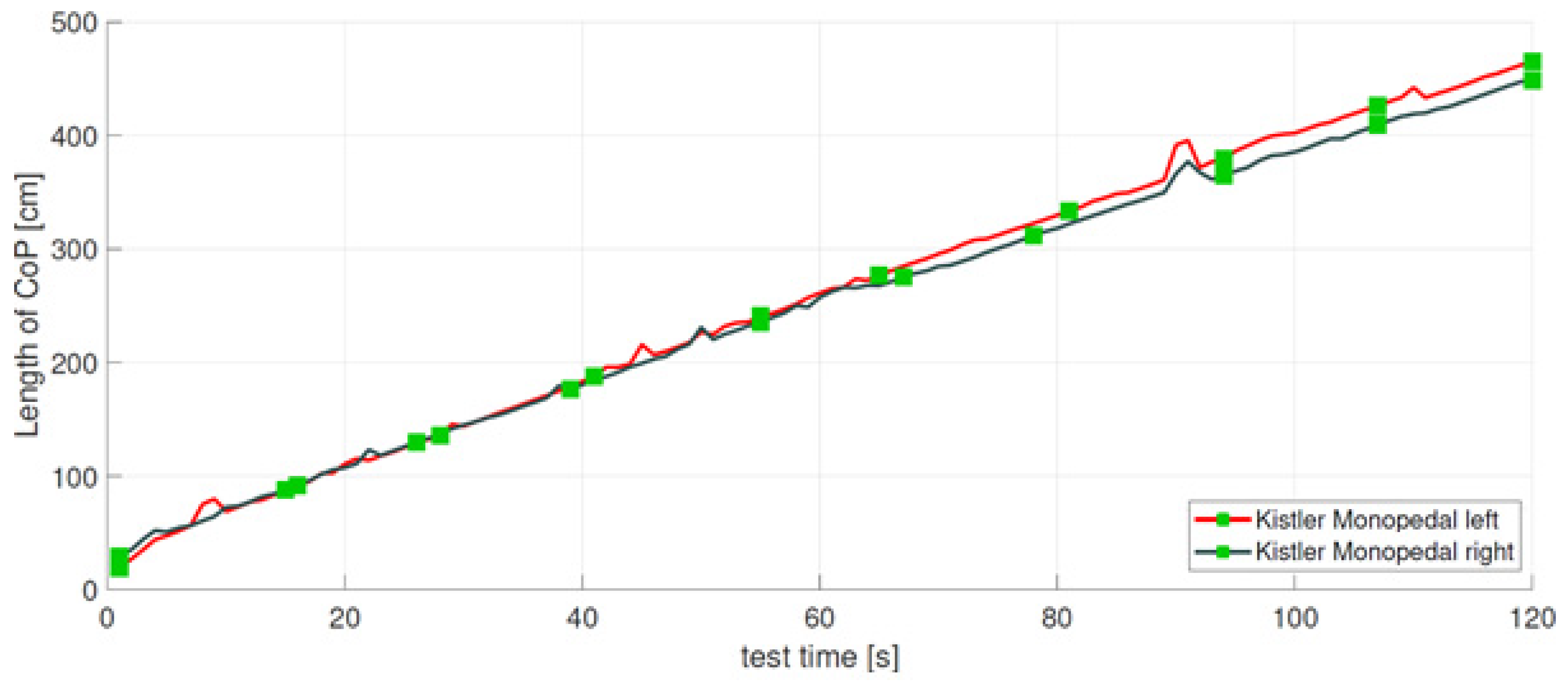 Technologies 07 00068 g005 Technologies 07 00068 g005