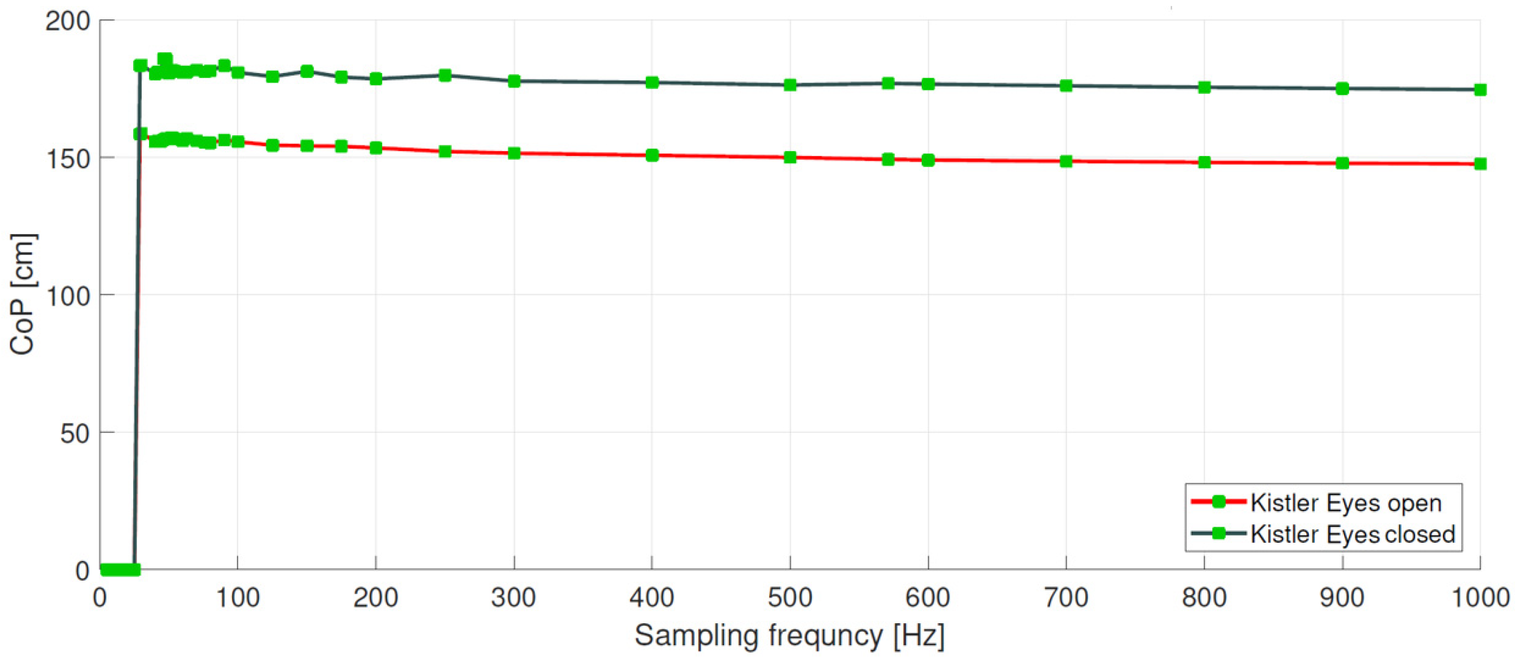 Technologies 07 00068 g006 Technologies 07 00068 g006