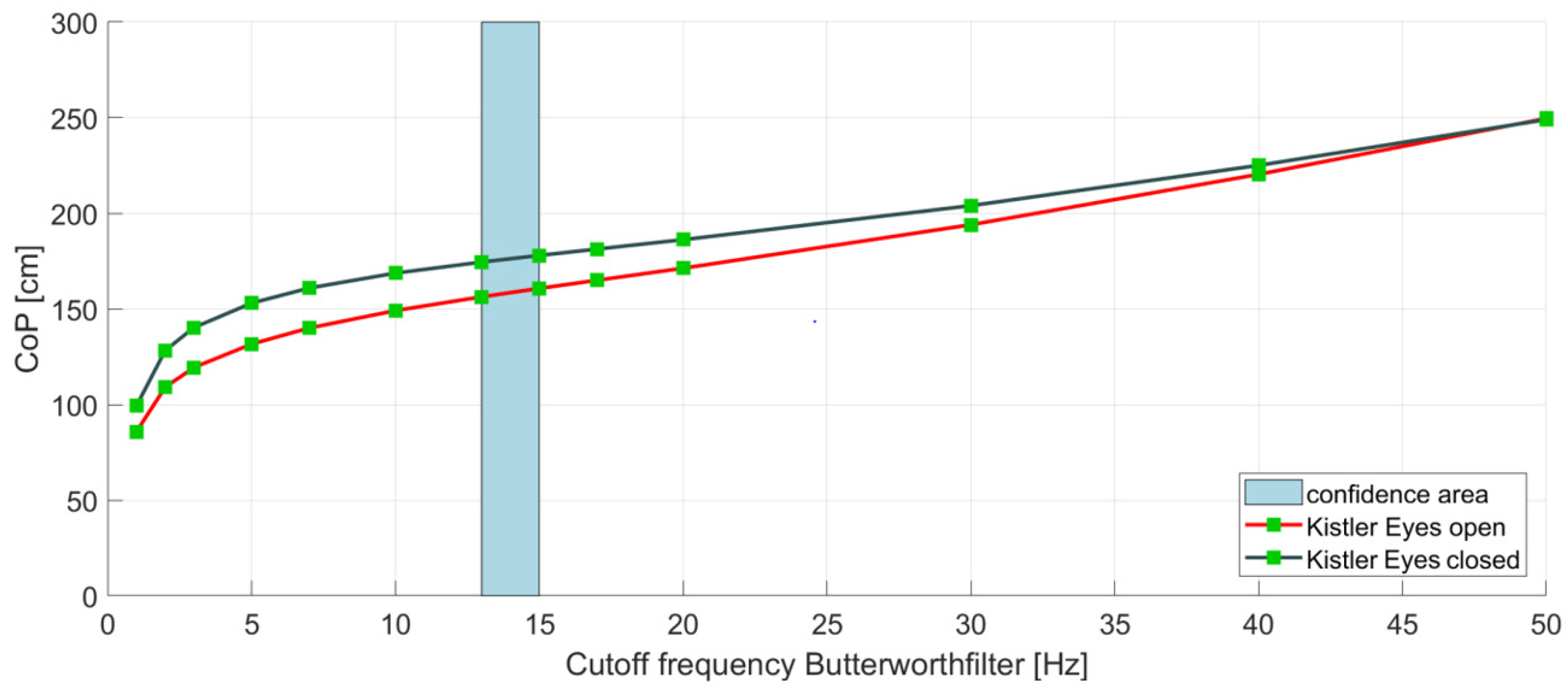 Technologies 07 00068 g008 Technologies 07 00068 g008