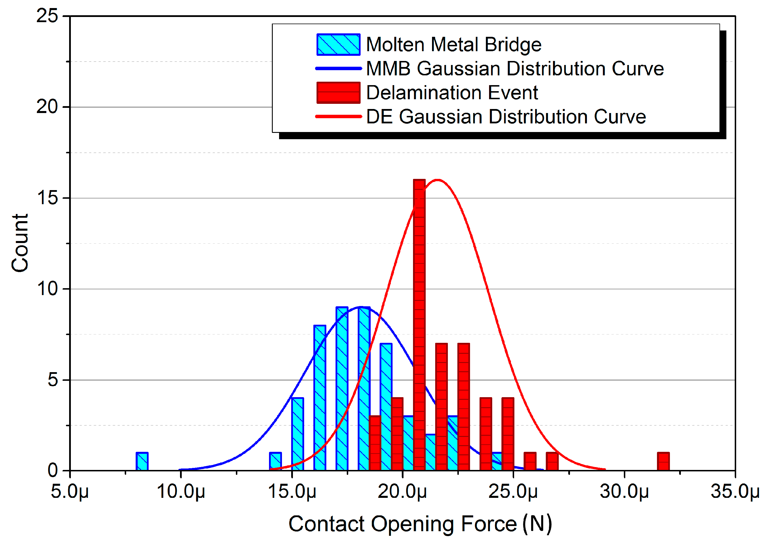 Technologies 07 00069 g008