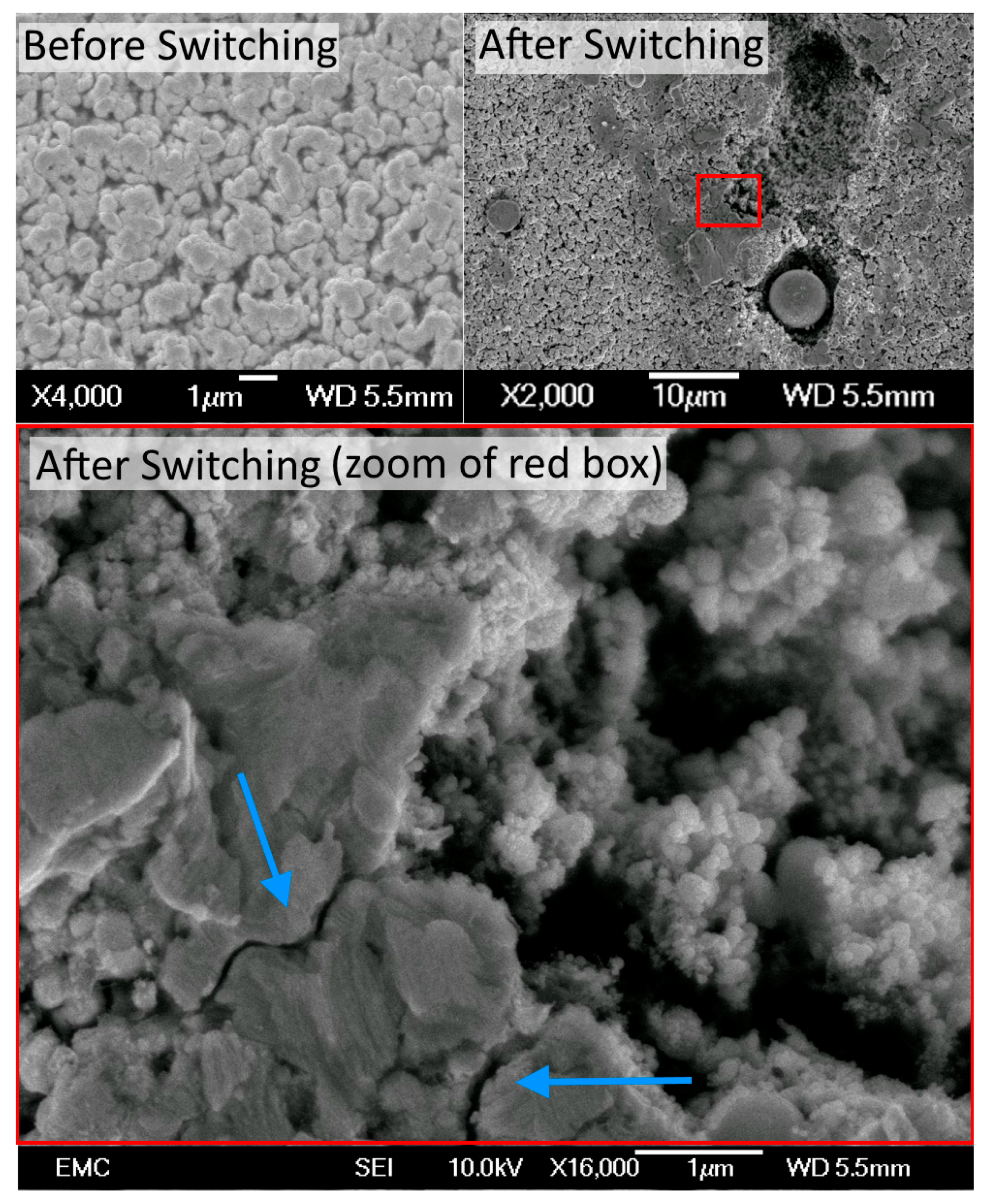 Technologies 07 00069 g009