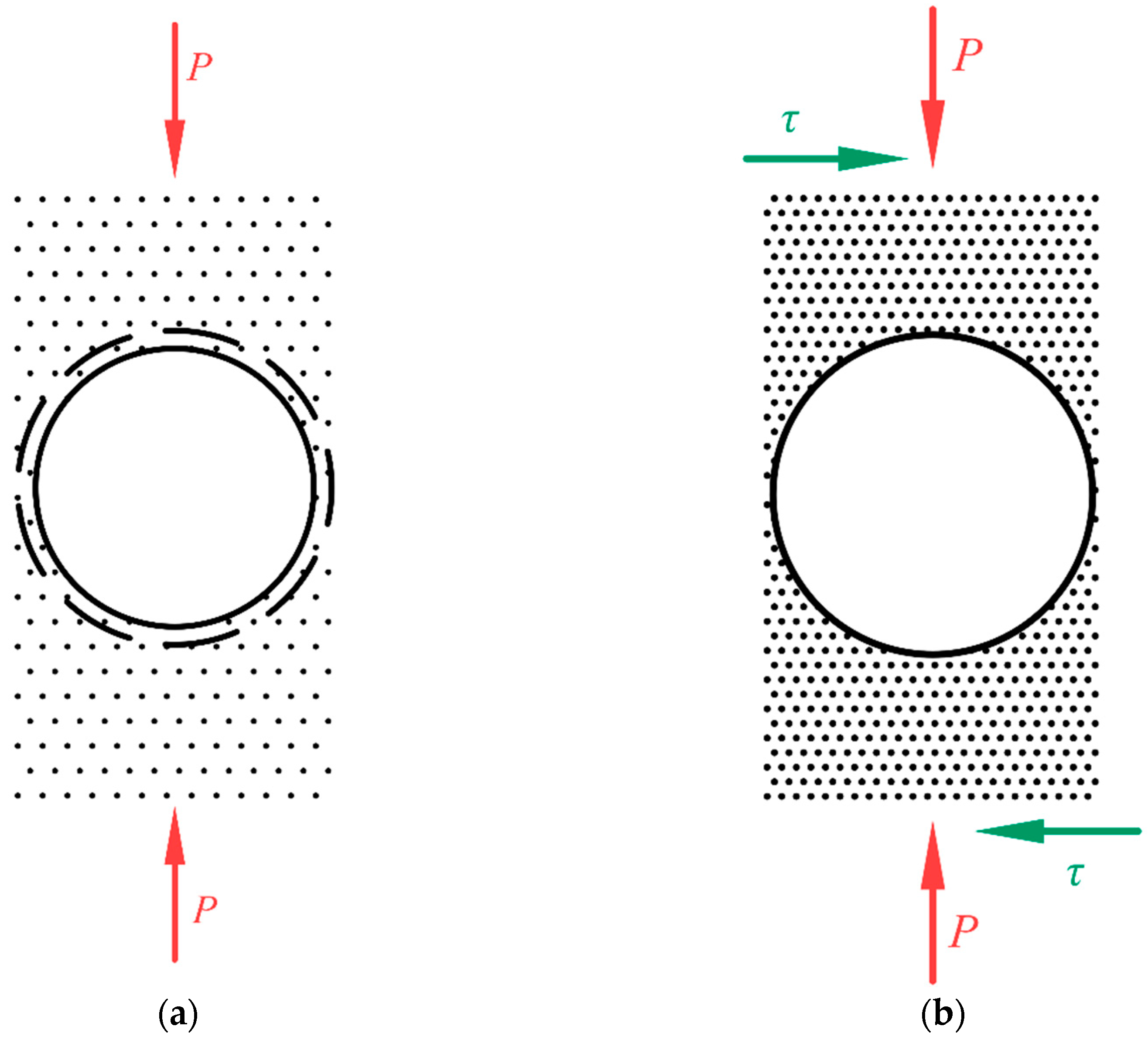 Technologies 07 00070 g002