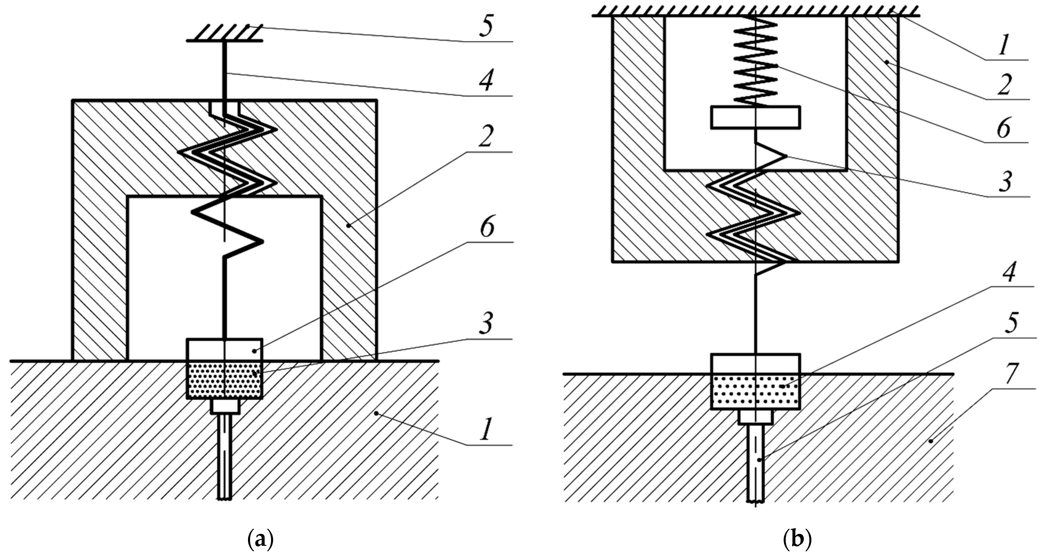 Technologies 07 00070 g004