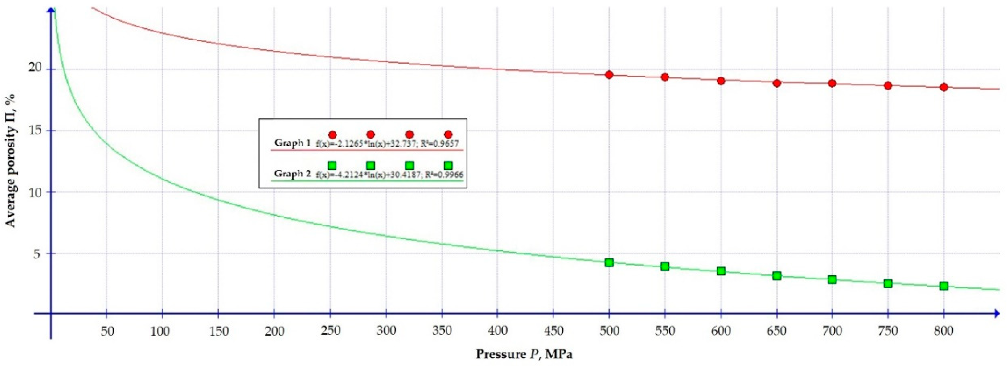 Technologies 07 00070 g009