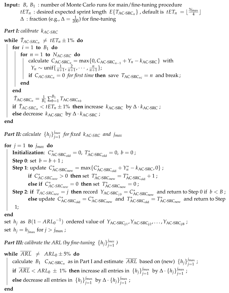 Technologies 07 00071 i001