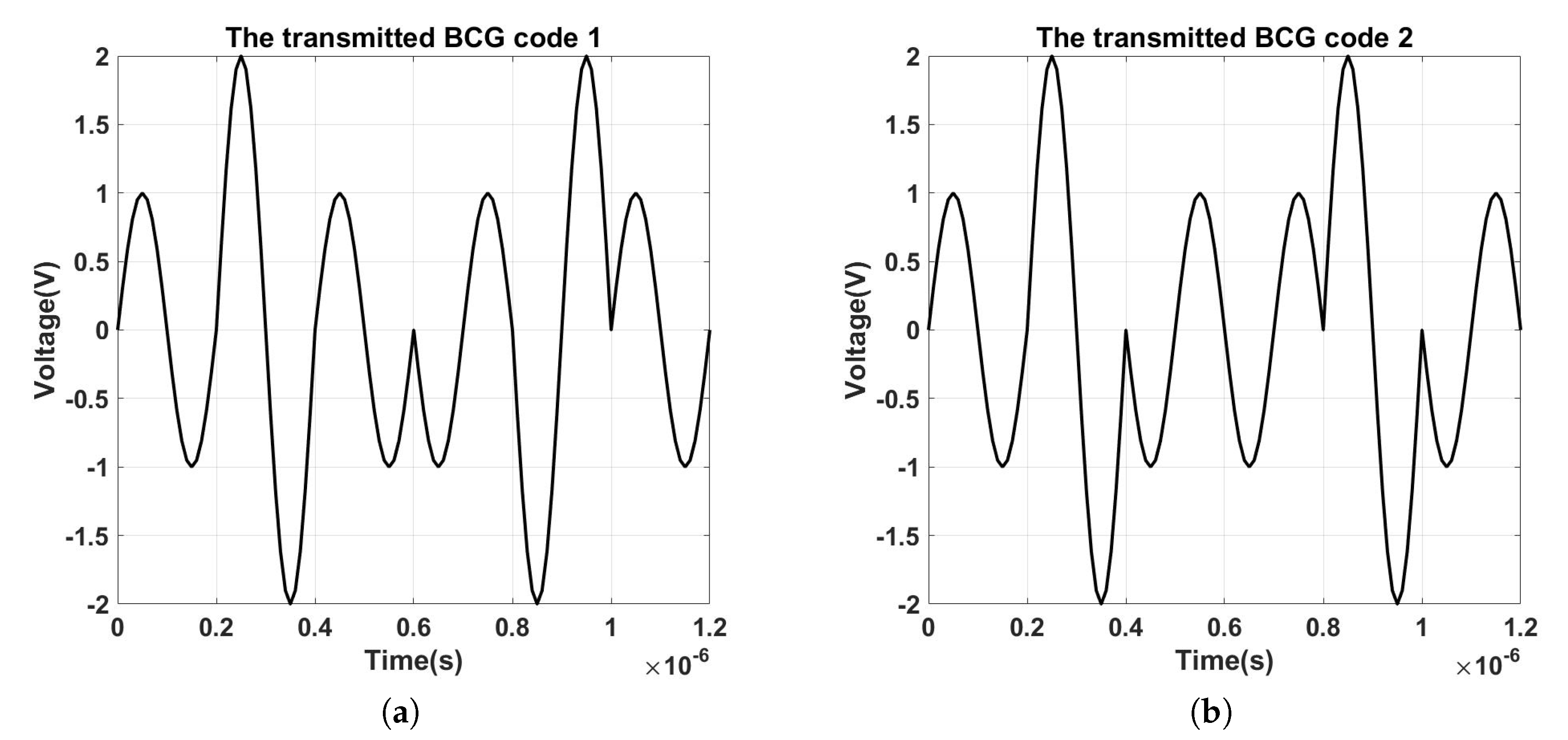 Technologies 07 00072 g006