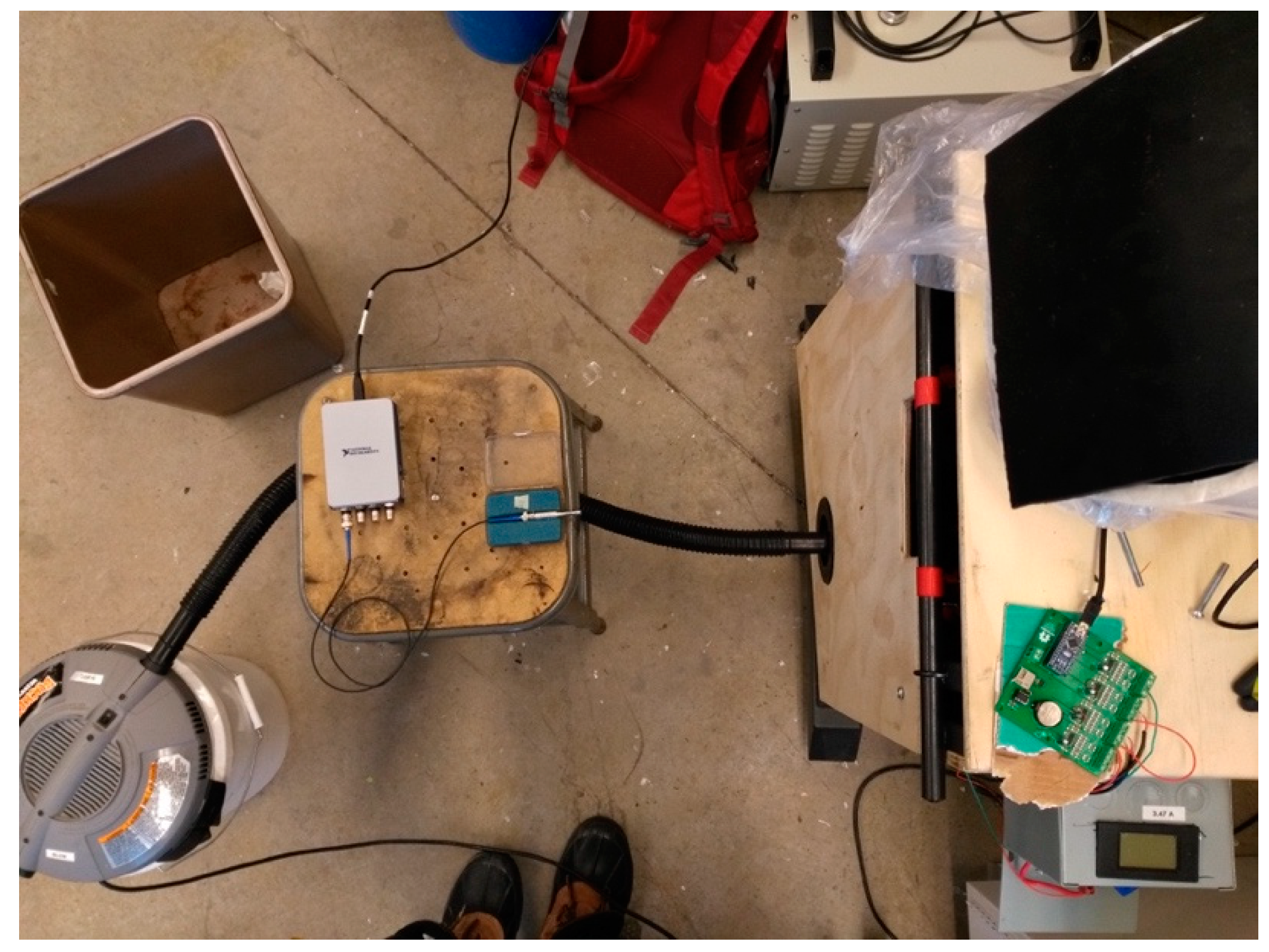 Technologies 07 00074 g007