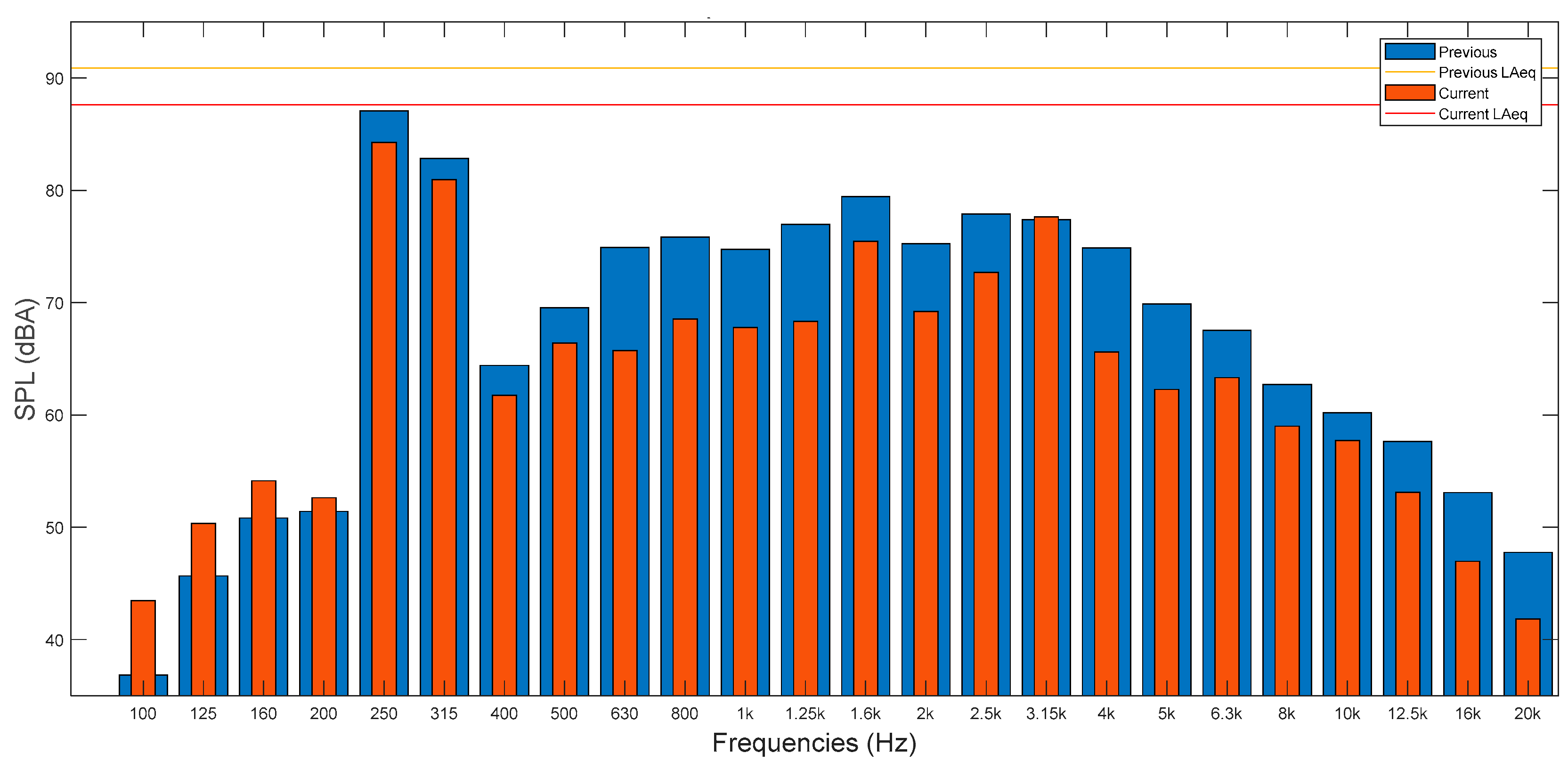 Technologies 07 00074 g013