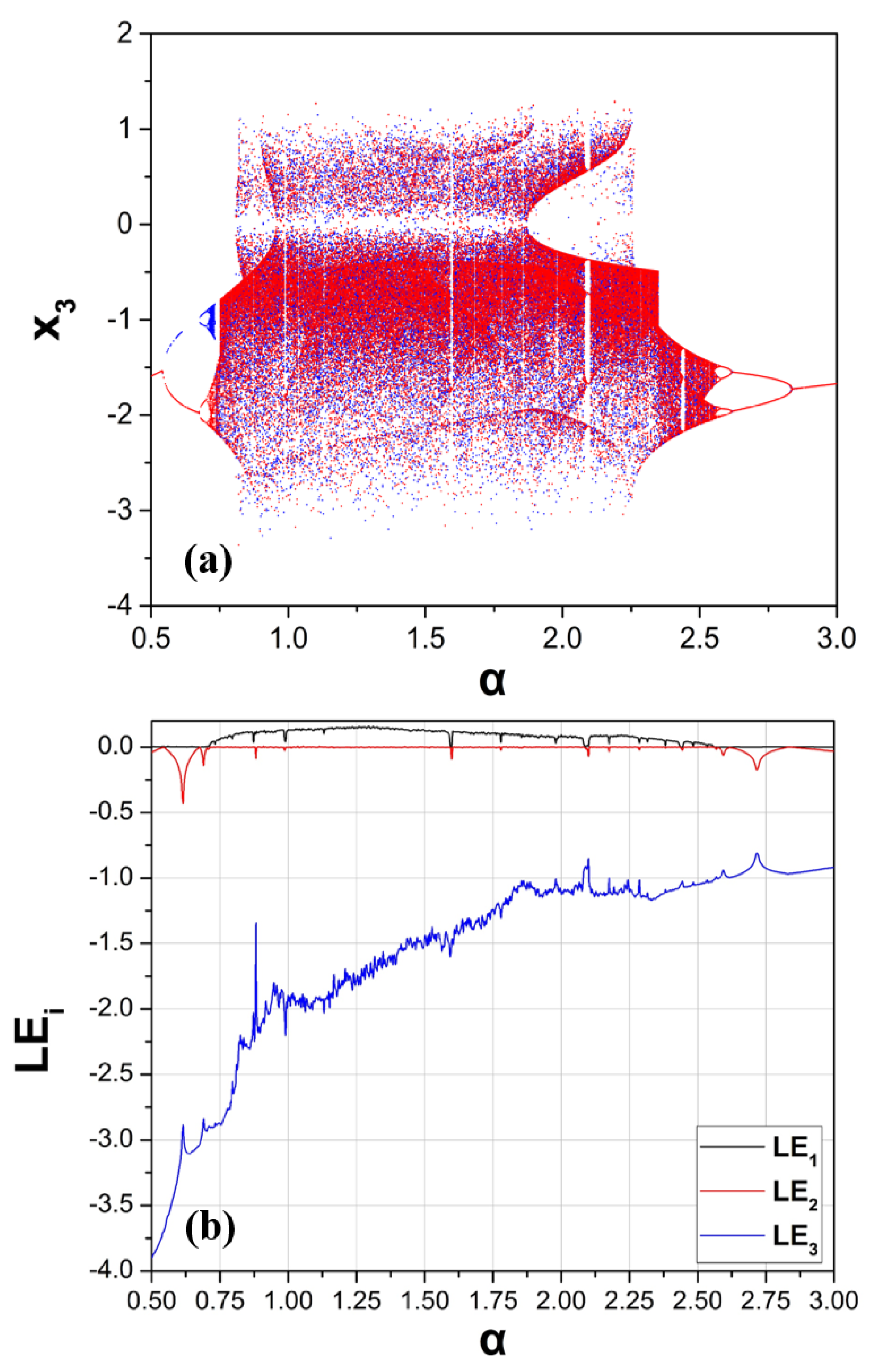 Technologies 07 00076 g004